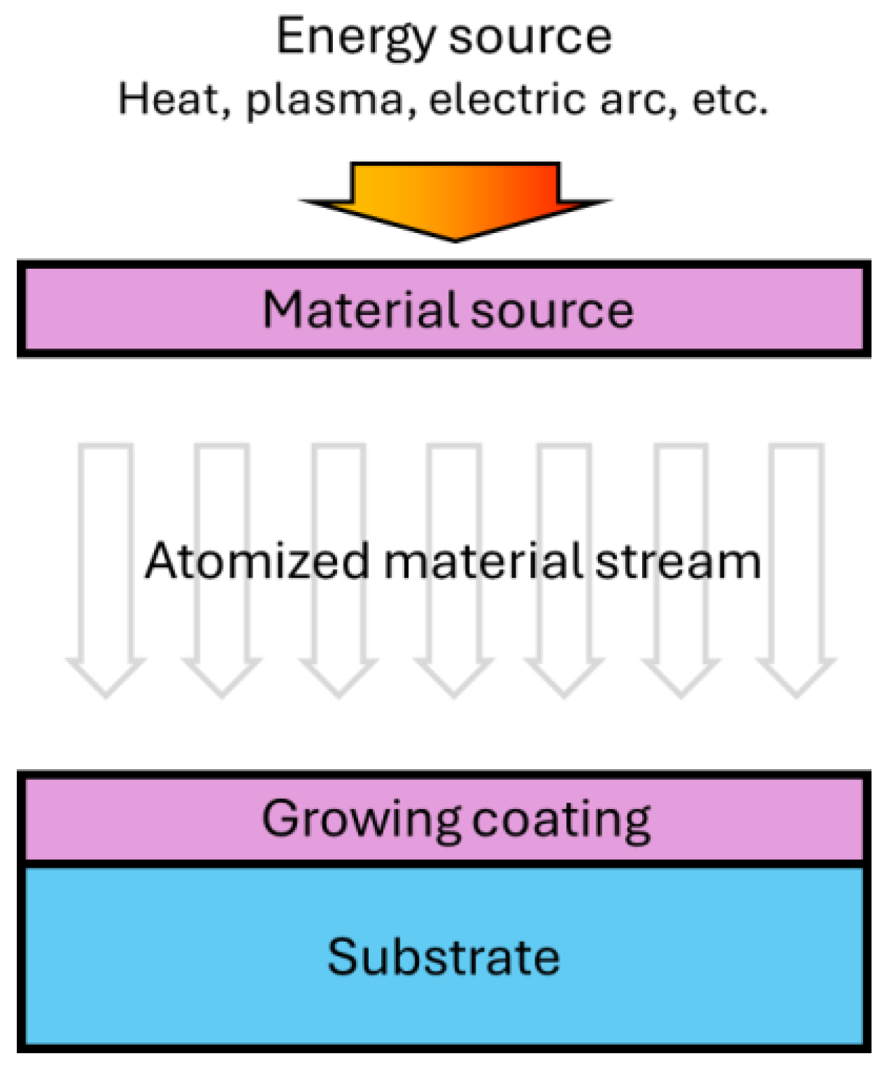 Materials 17 05936 g002