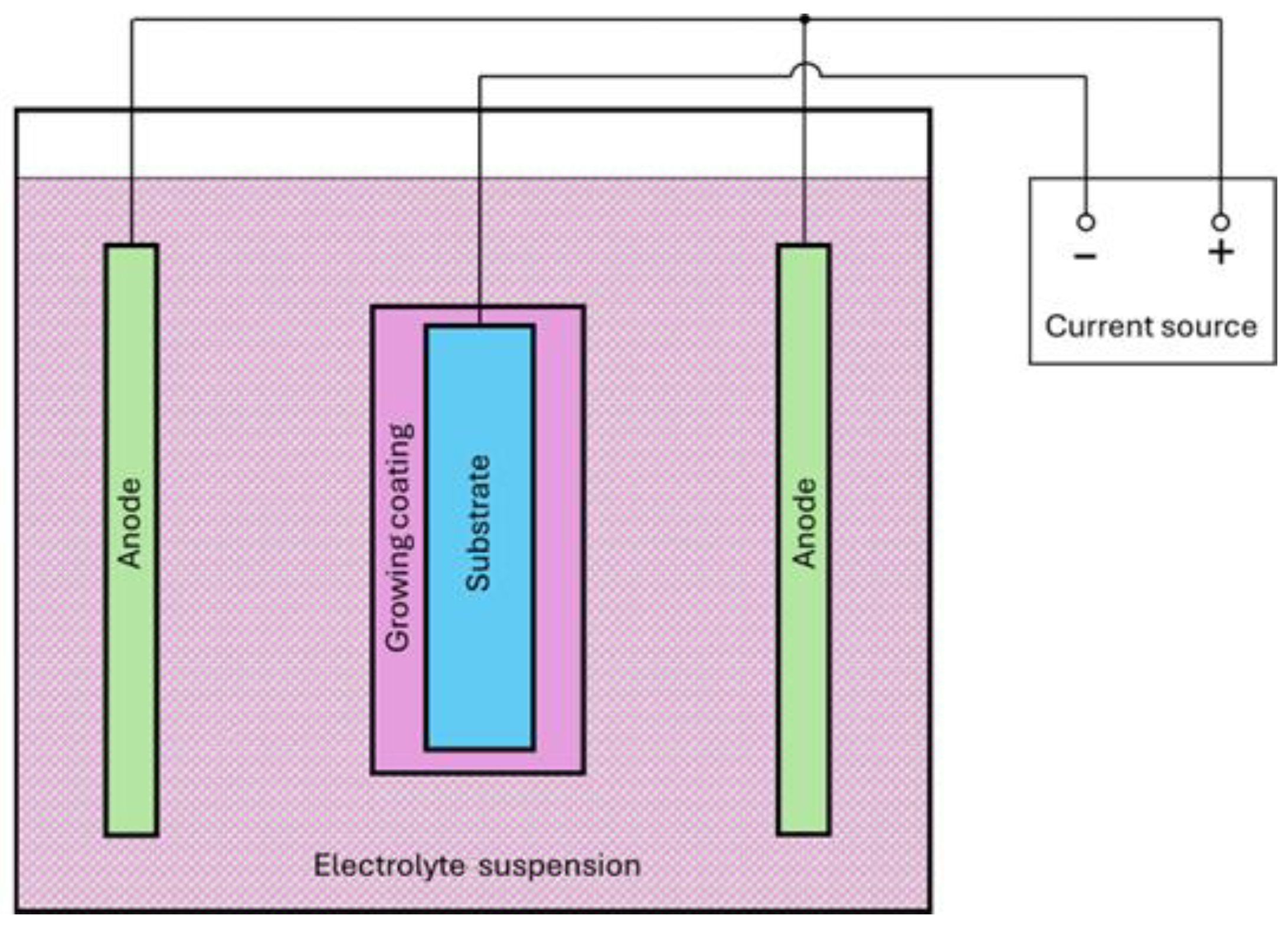 Materials 17 05936 g004