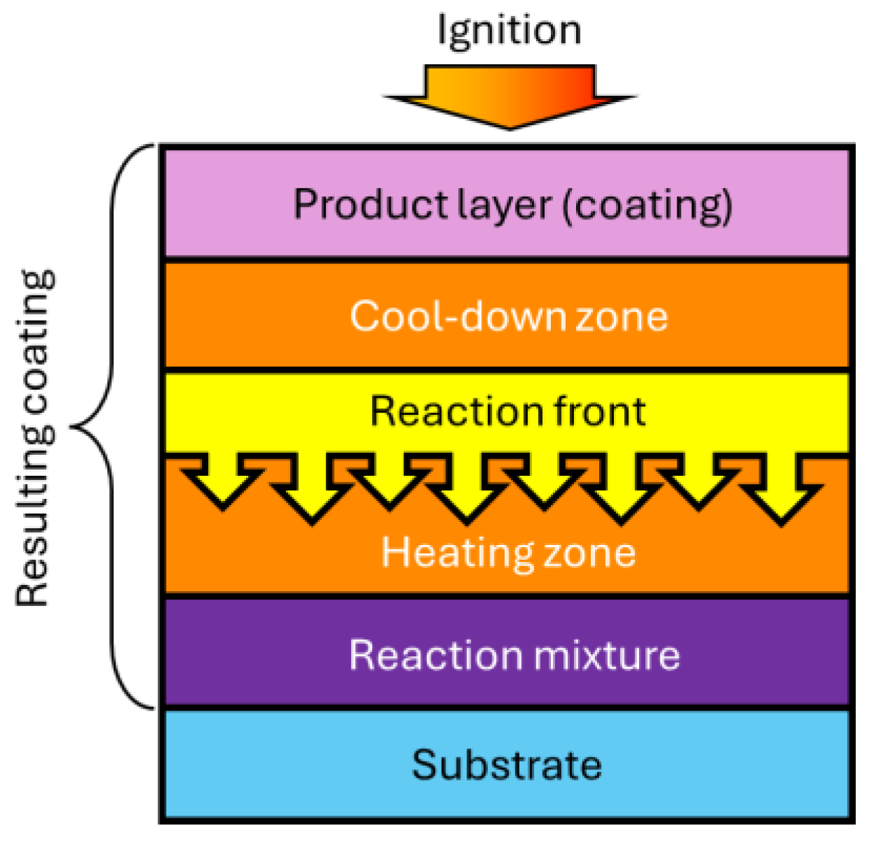 Materials 17 05936 g006
