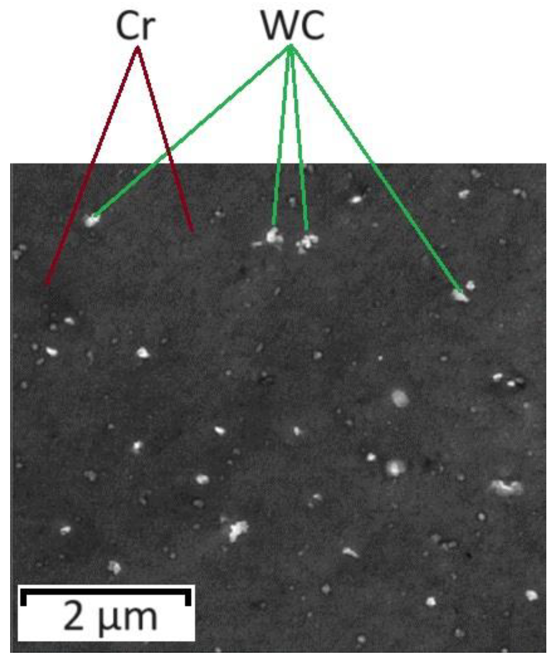 Materials 17 05936 g009