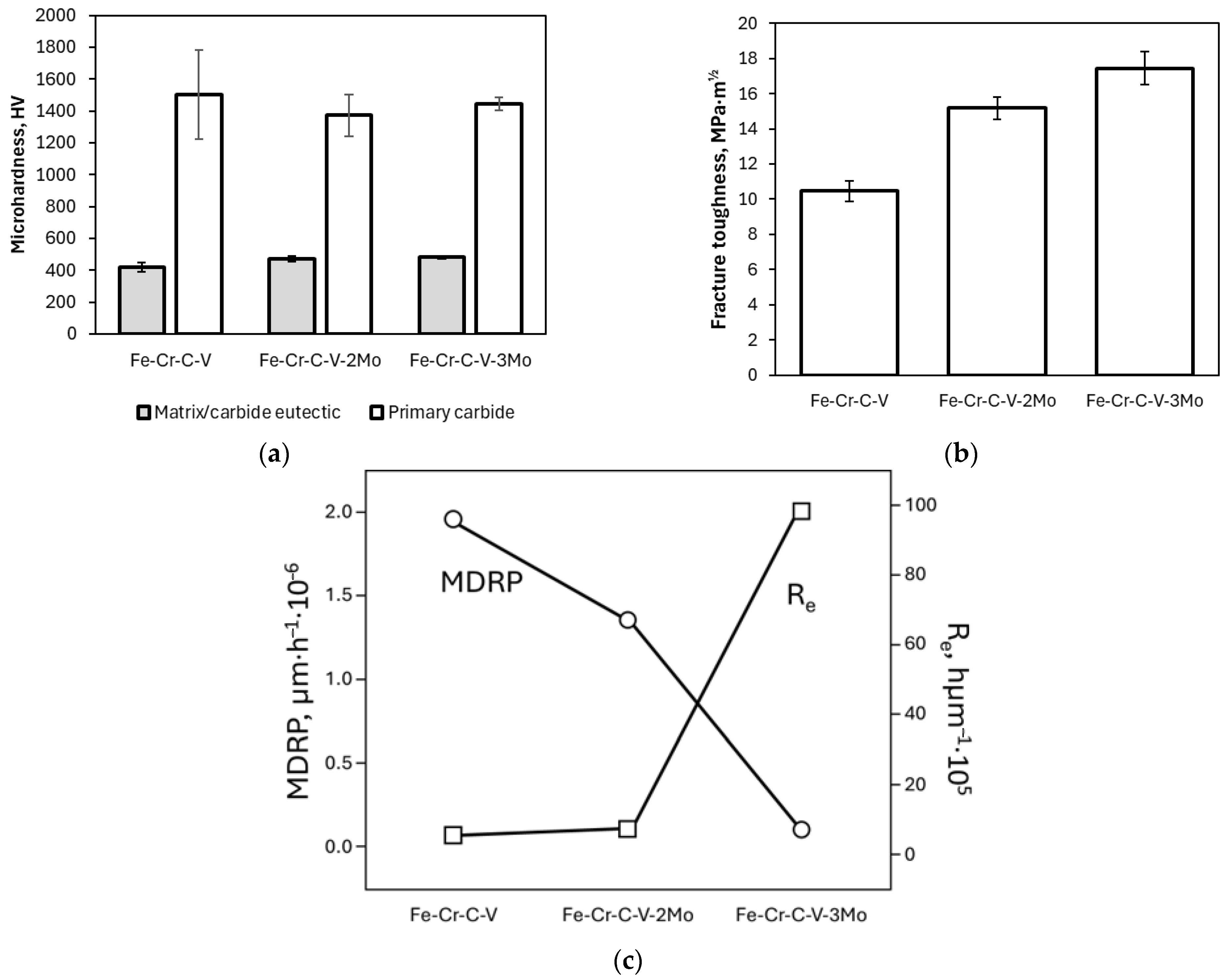 Materials 17 05936 g014
