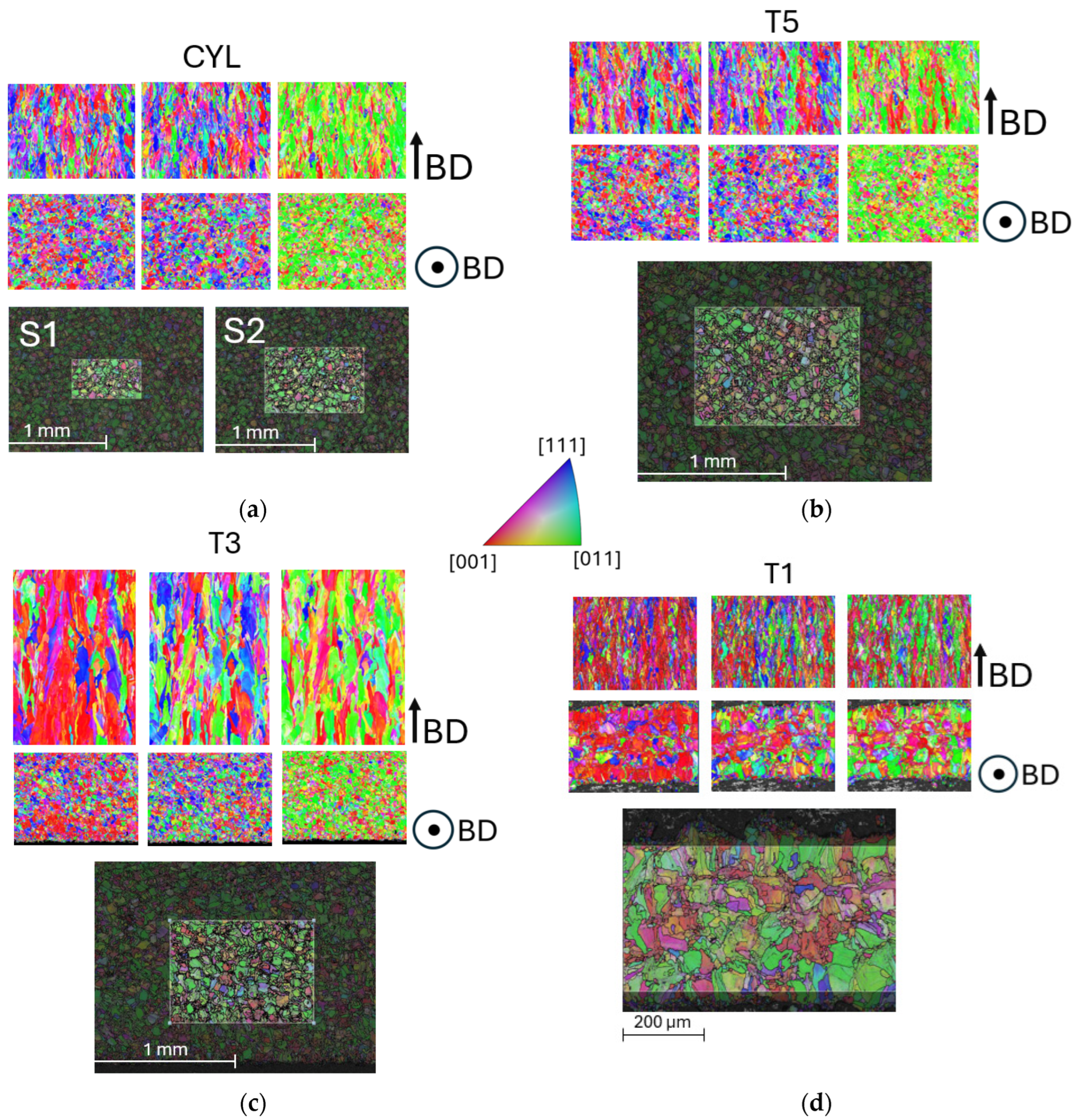Materials 17 05937 g003