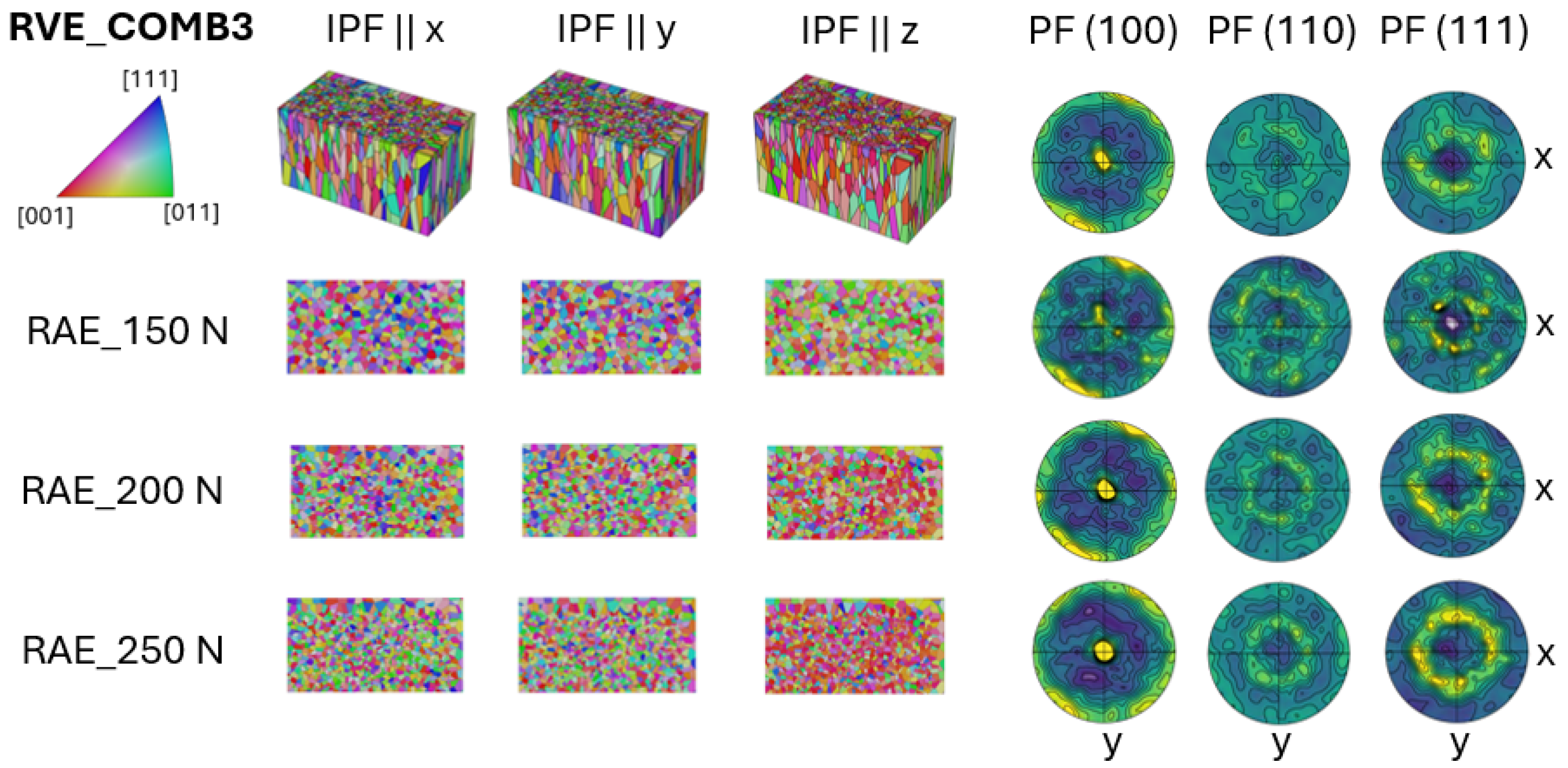 Materials 17 05937 g008