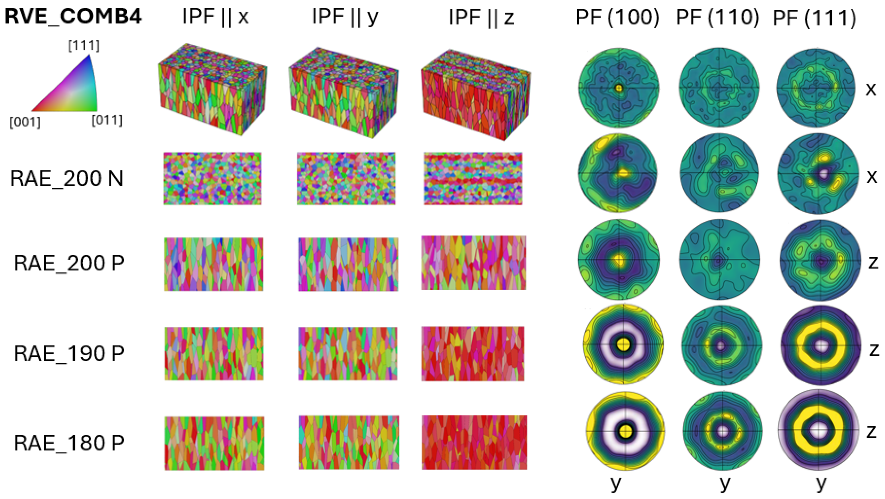 Materials 17 05937 g009