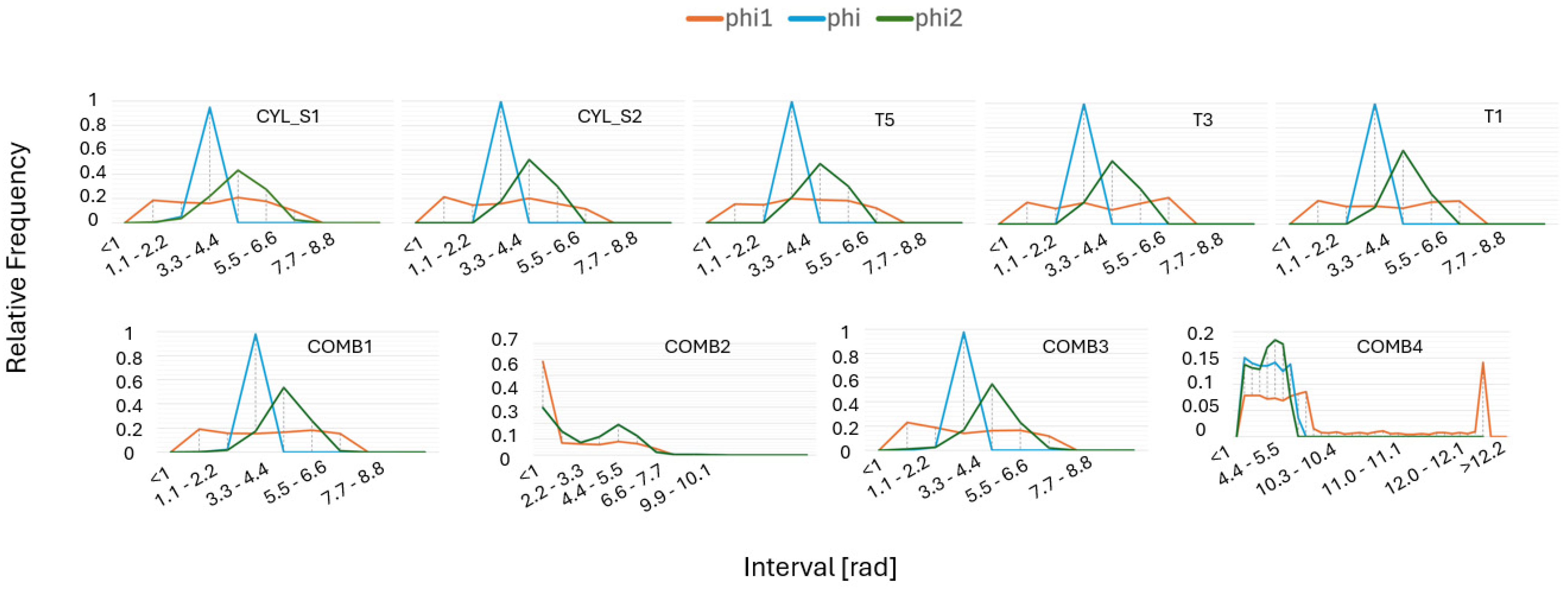 Materials 17 05937 g011