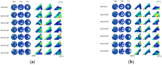 Materials 17 05937 g0a1a