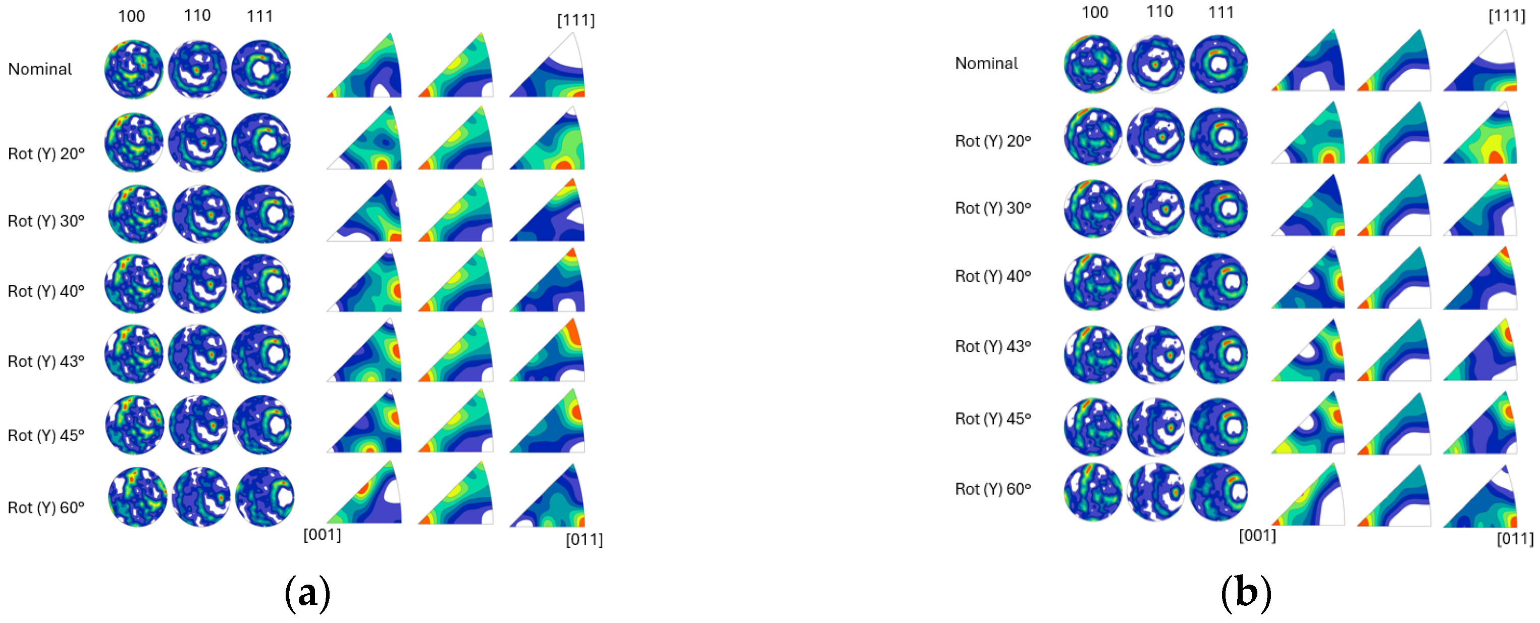 Materials 17 05937 g0a1a