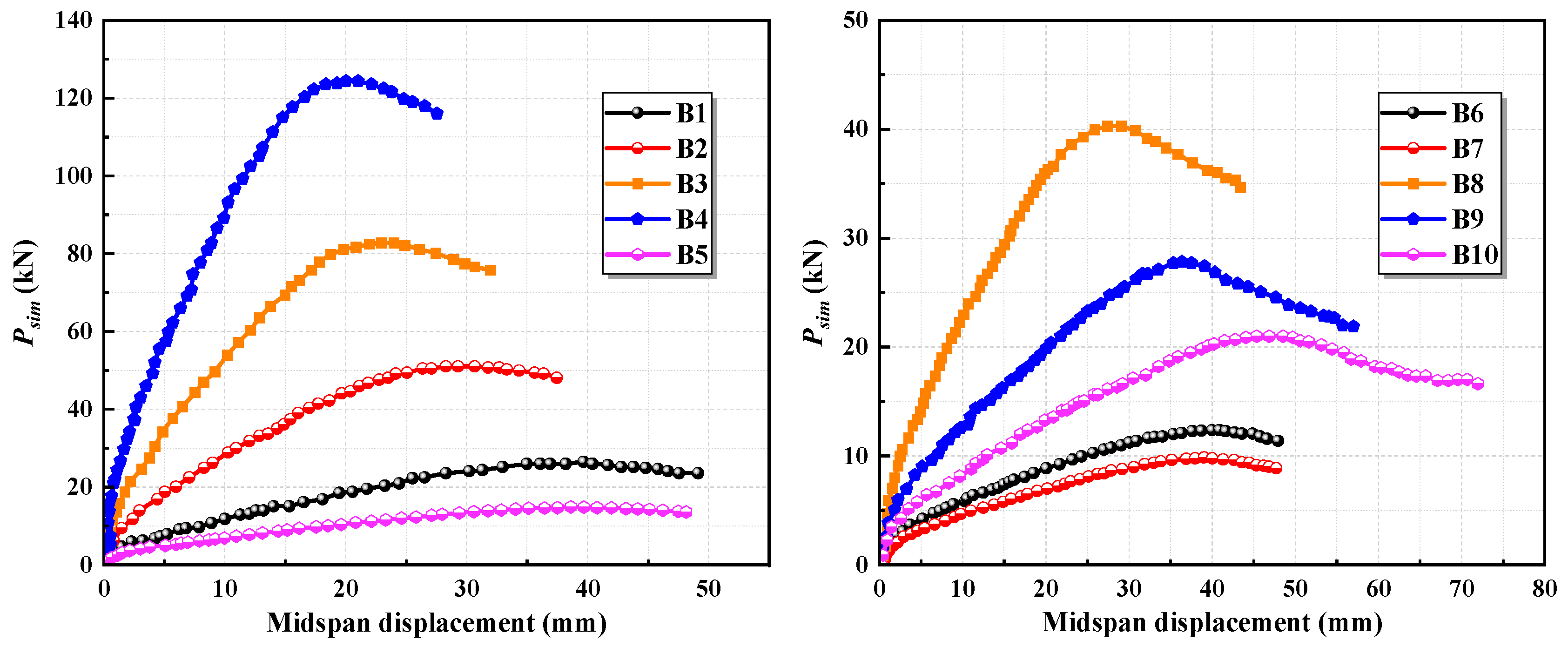 Materials 17 05943 g006