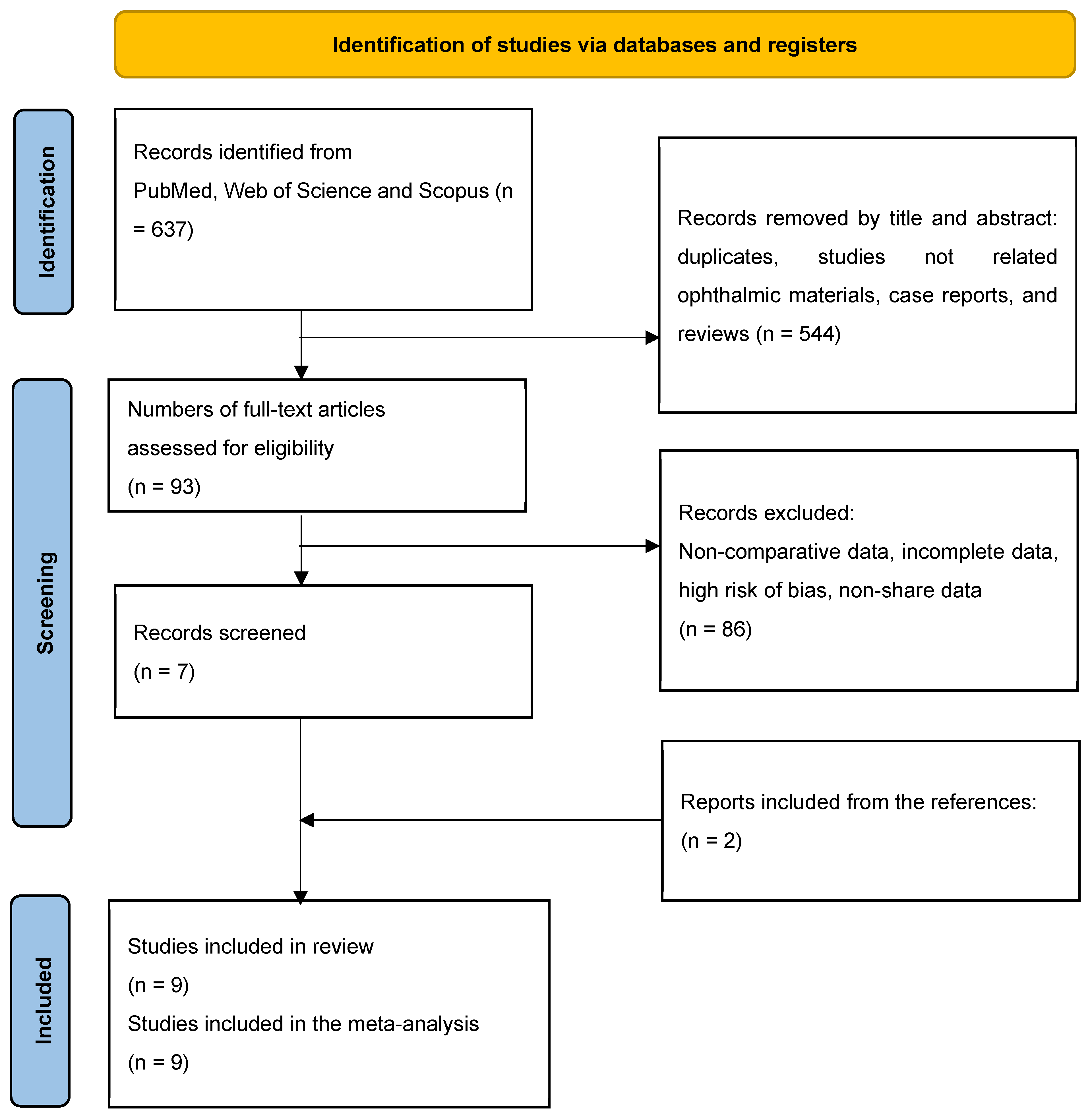 Materials 17 05949 g001