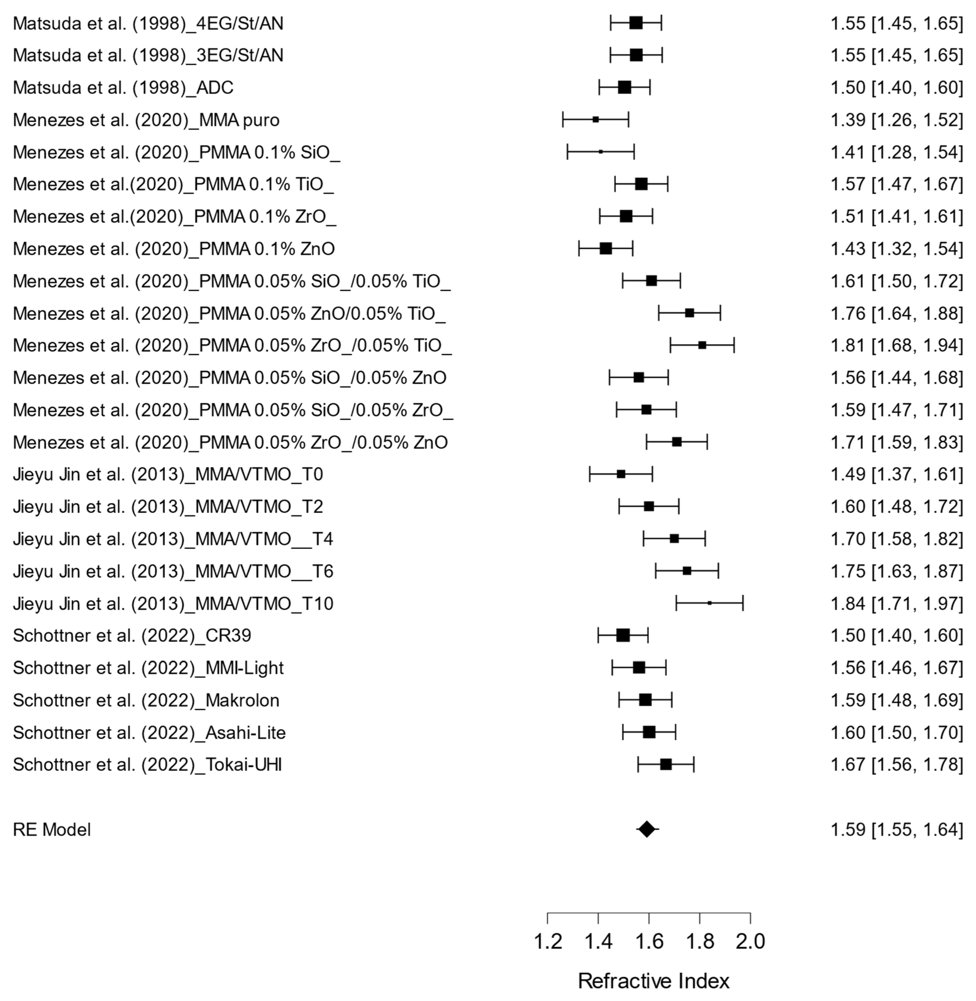 Materials 17 05949 g003