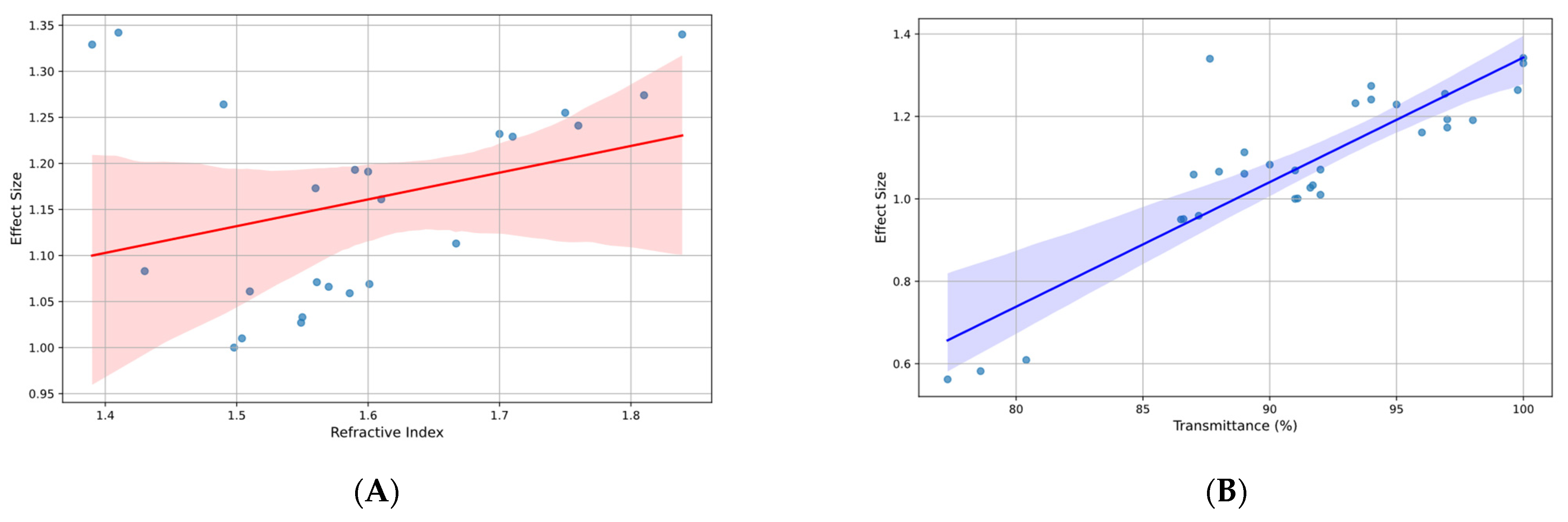 Materials 17 05949 g005