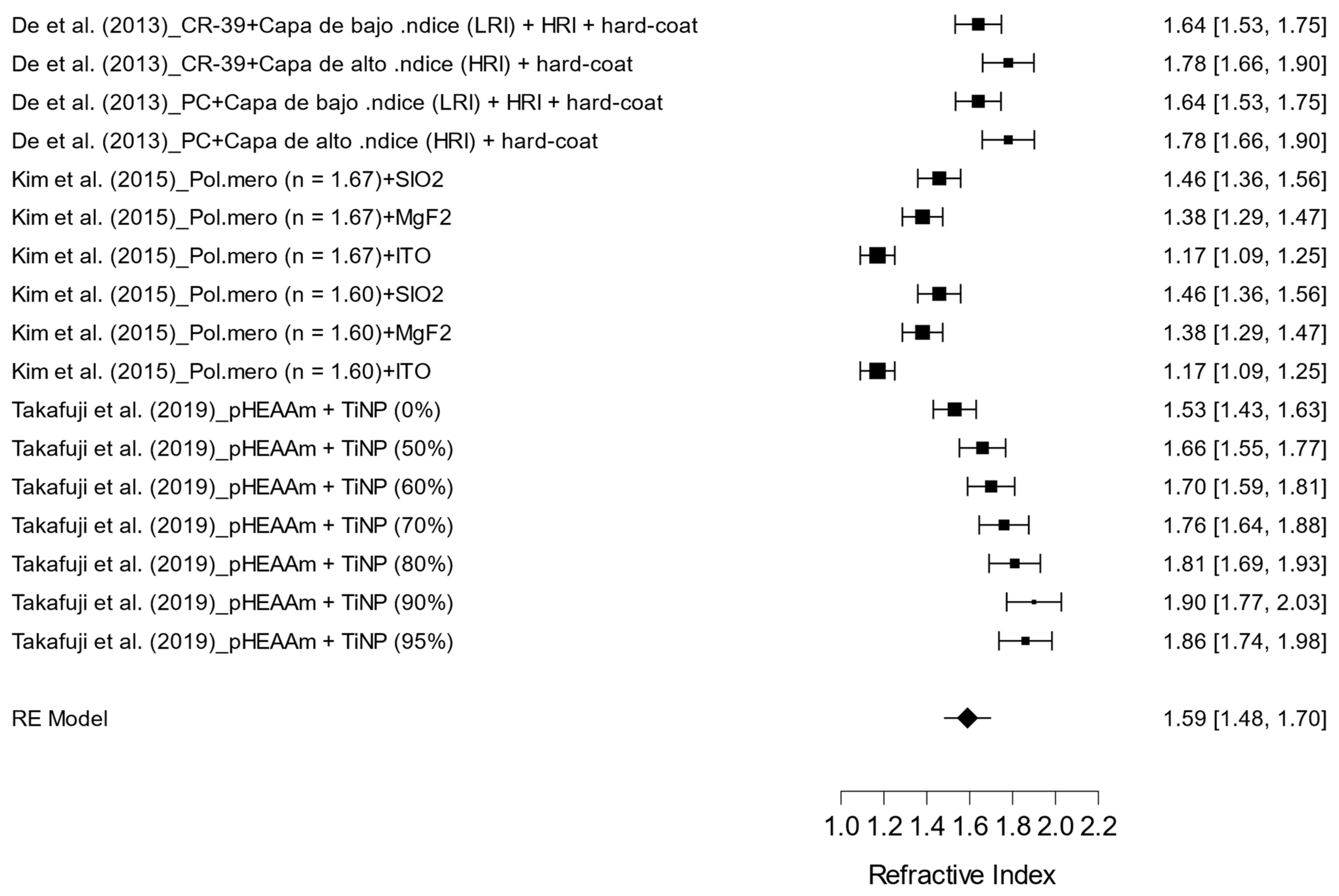 Materials 17 05949 g006