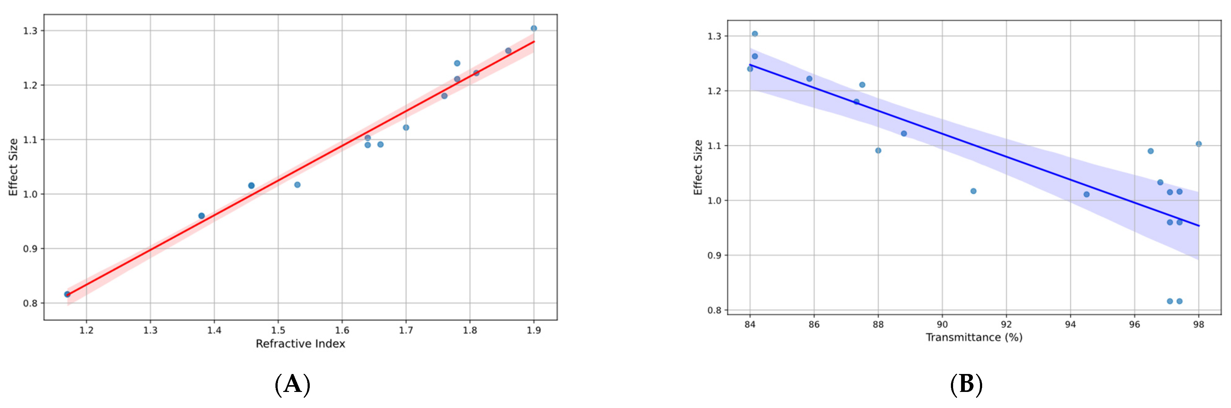 Materials 17 05949 g008