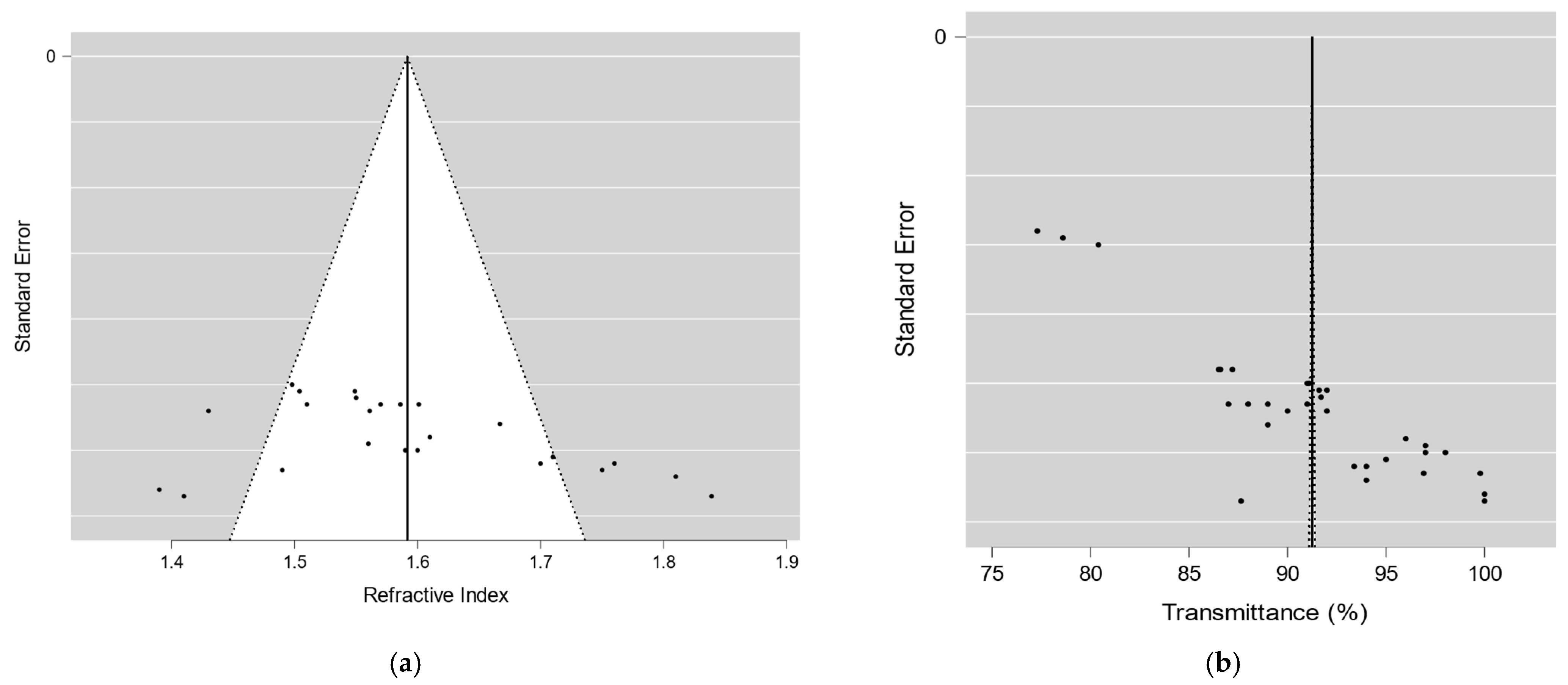 Materials 17 05949 g009
