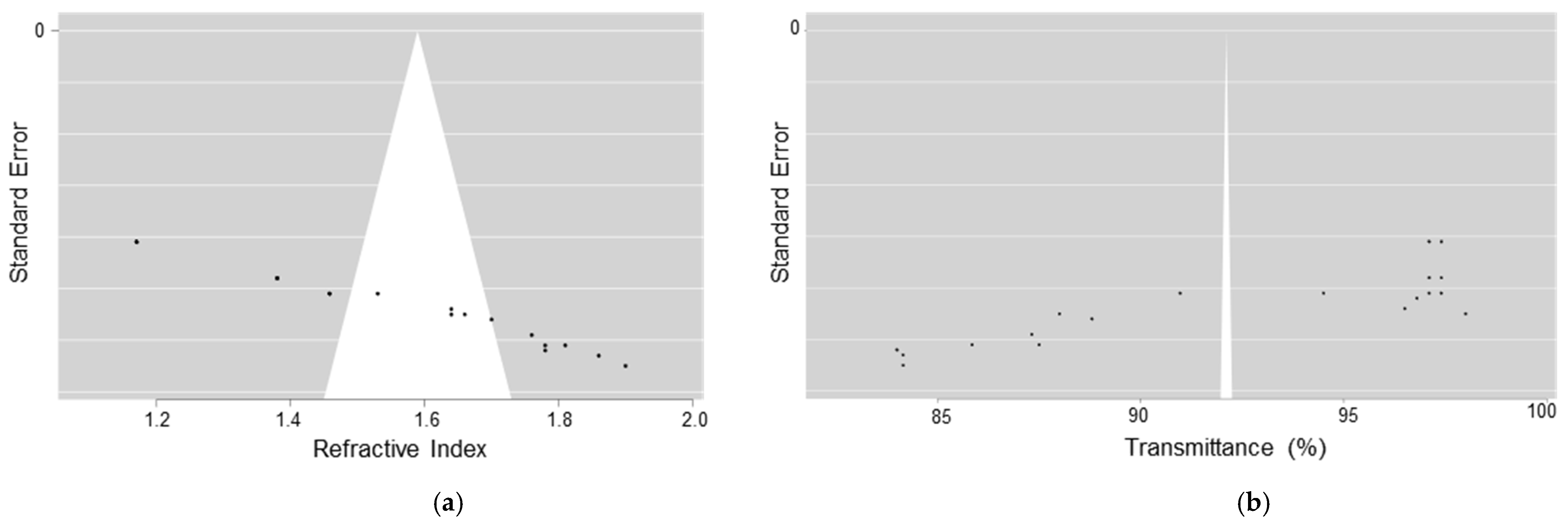 Materials 17 05949 g010