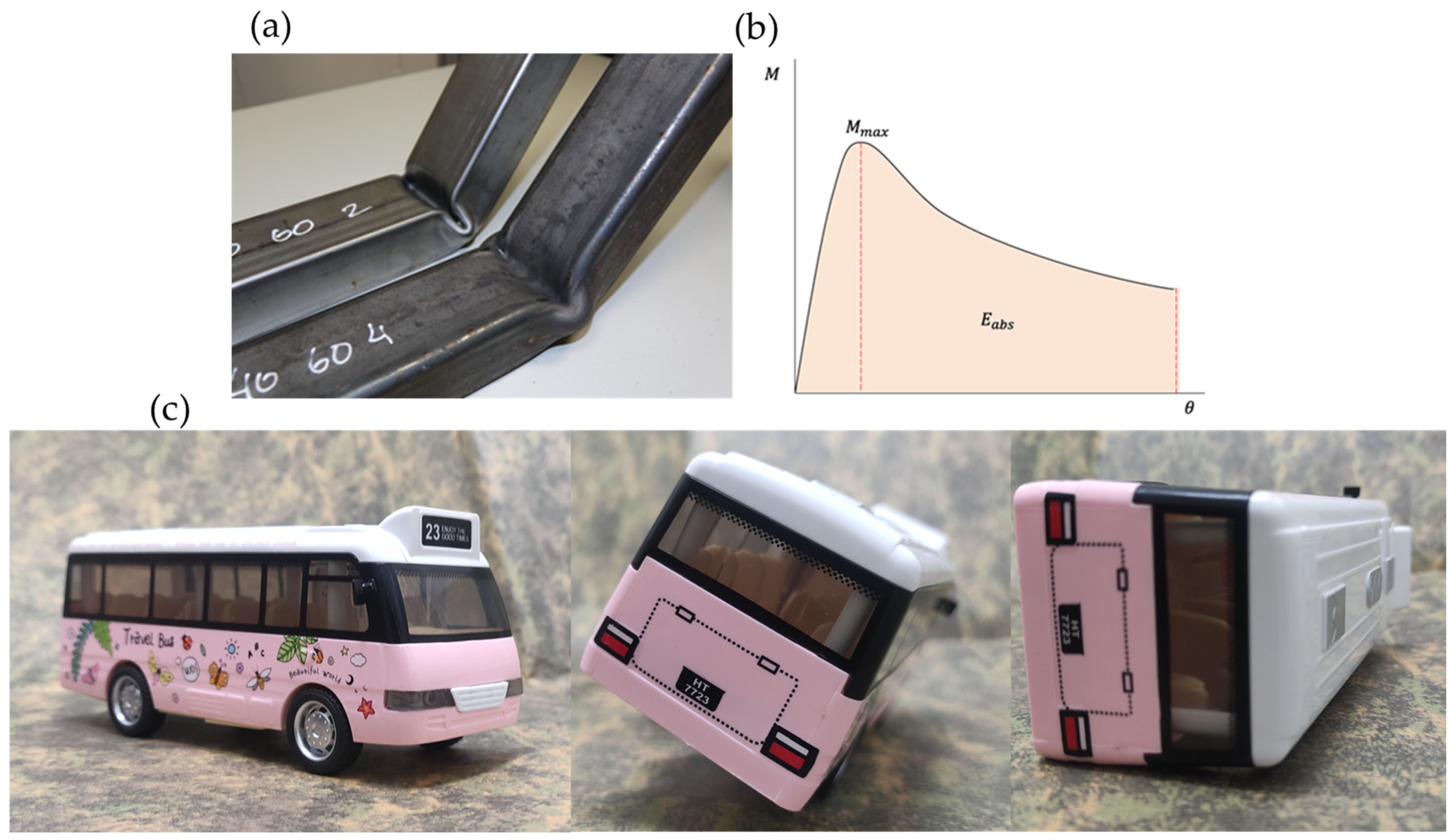 Materials 17 05958 g002