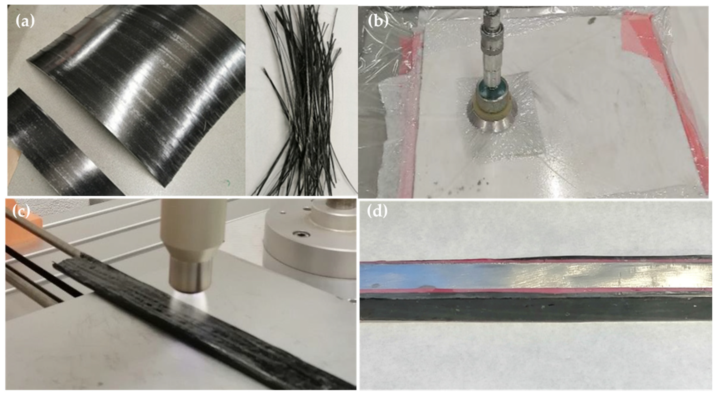 Materials 17 05958 g003