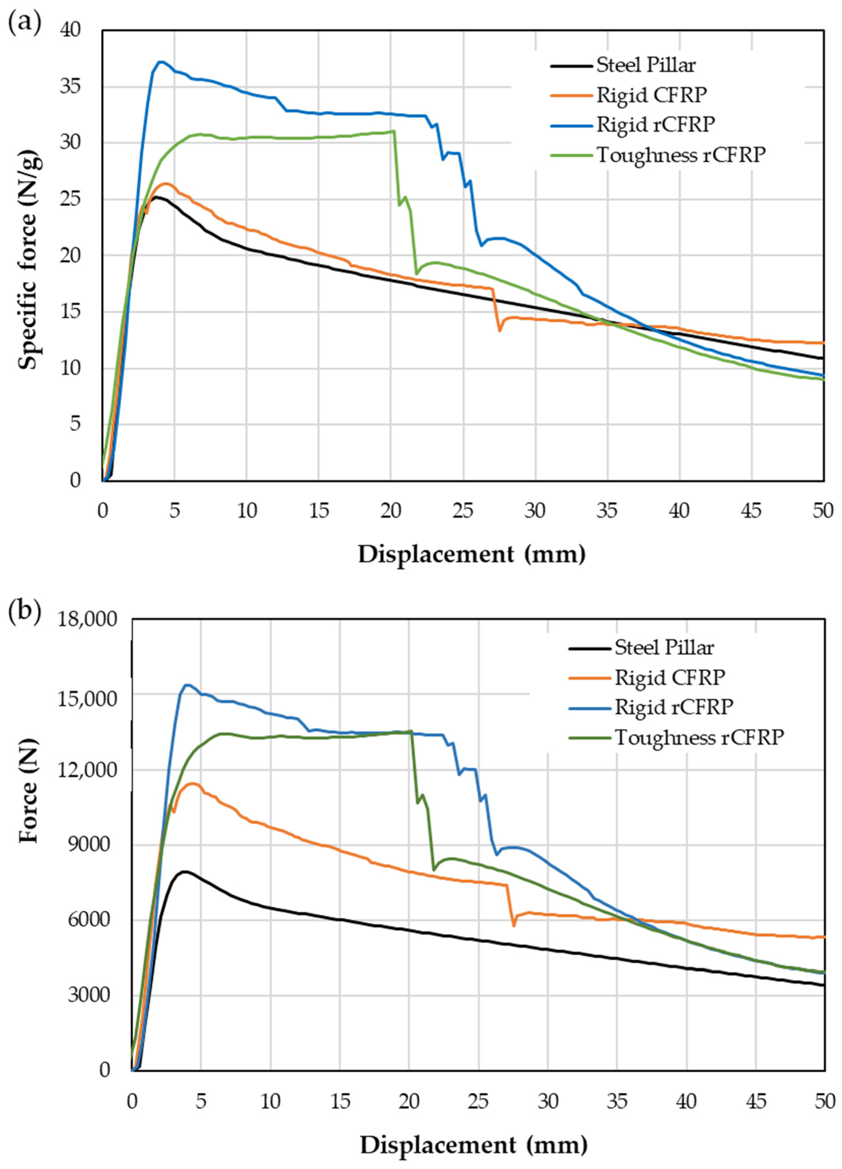 Materials 17 05958 g006