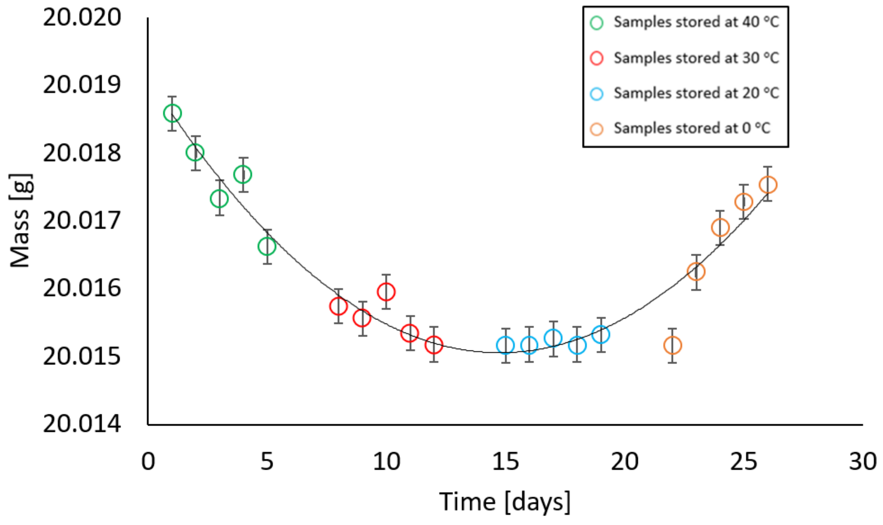 Materials 17 05965 g009