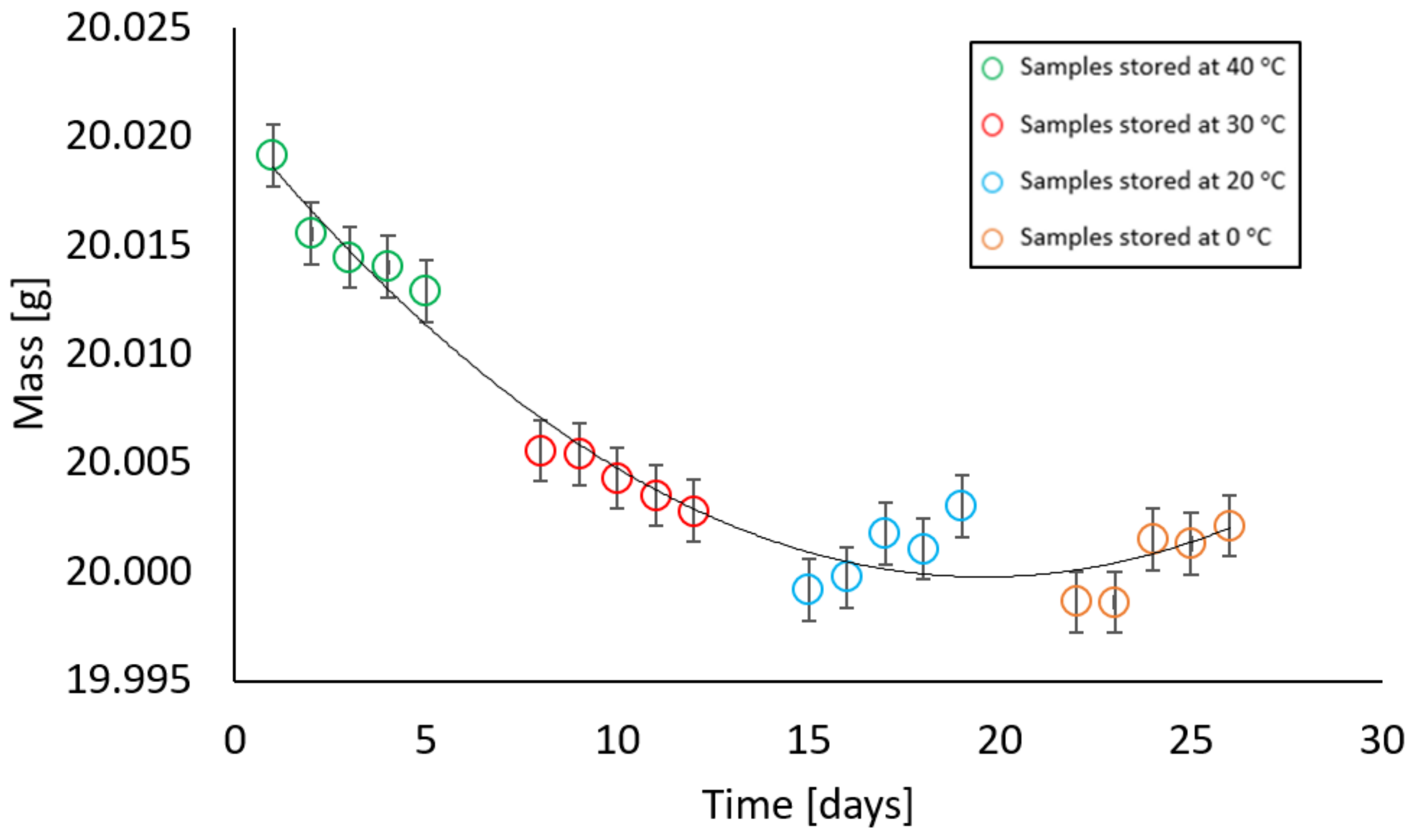 Materials 17 05965 g012