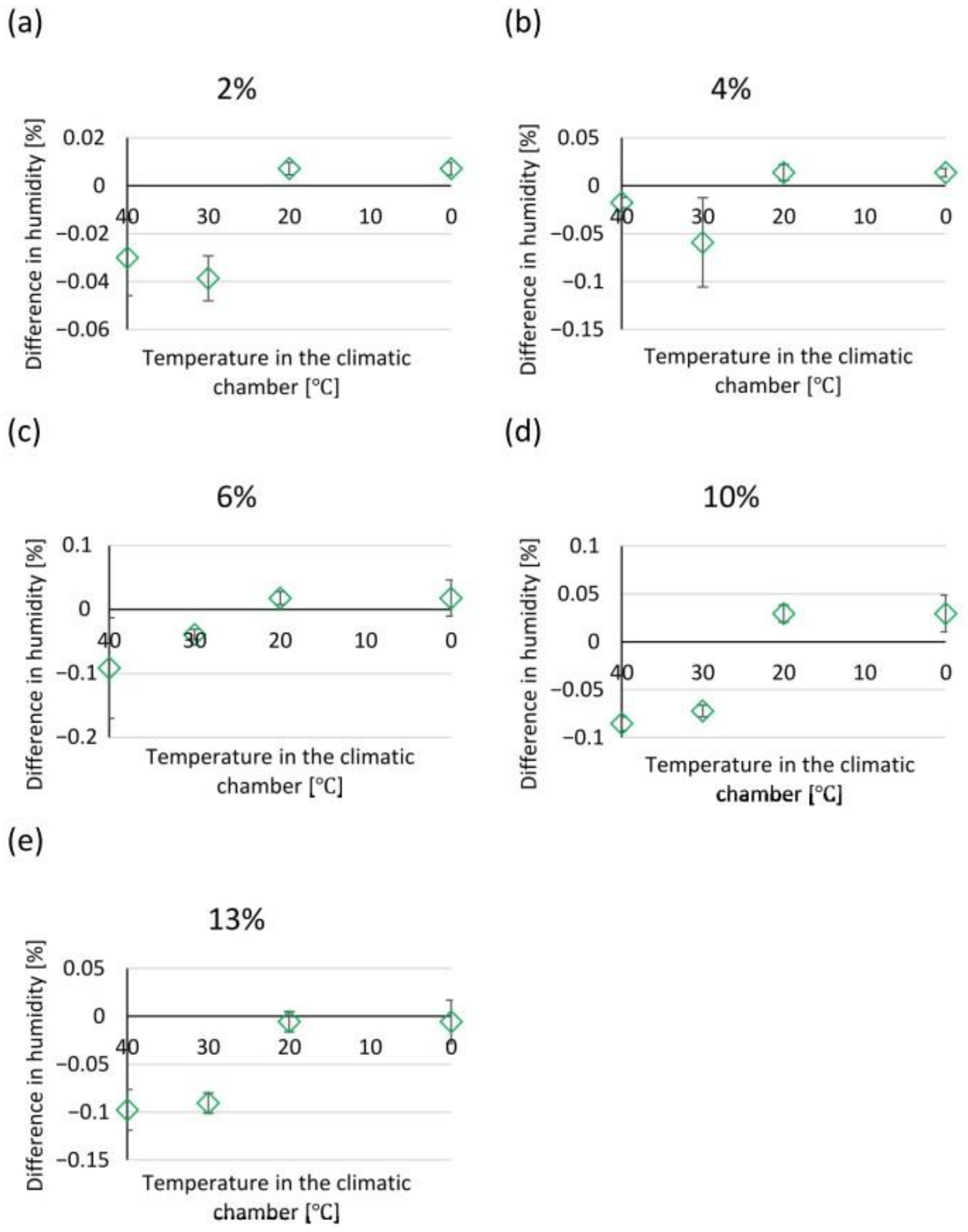Materials 17 05965 g014