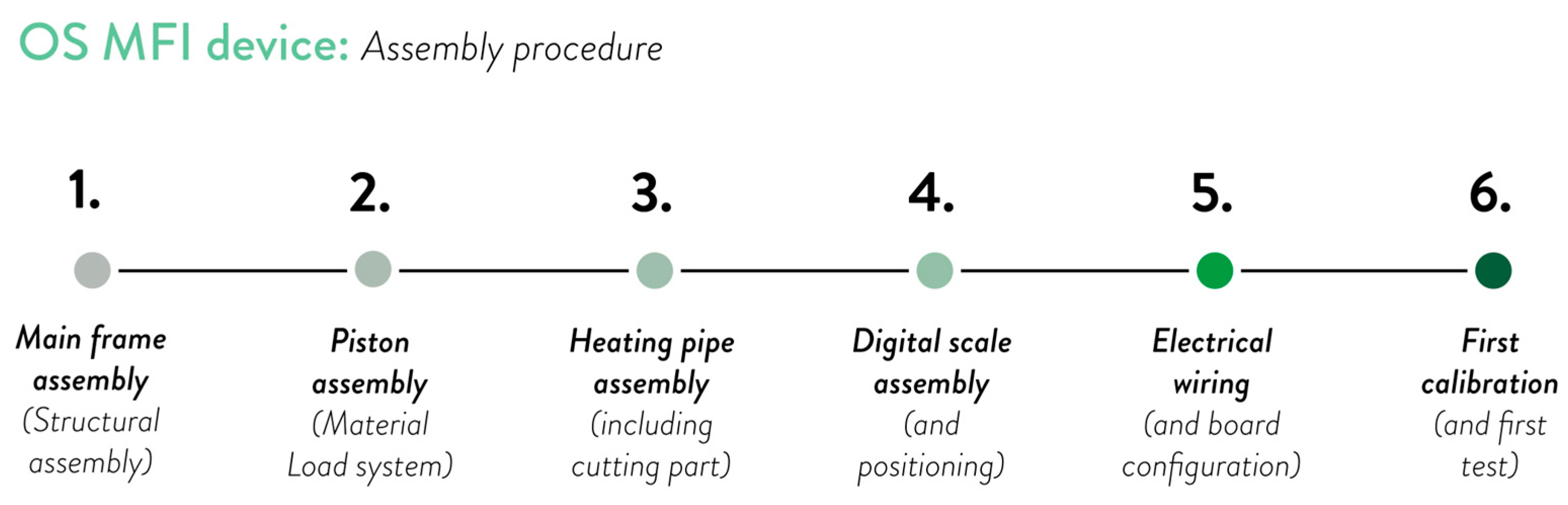 Materials 17 05966 g002 Materials 17 05966 g002
