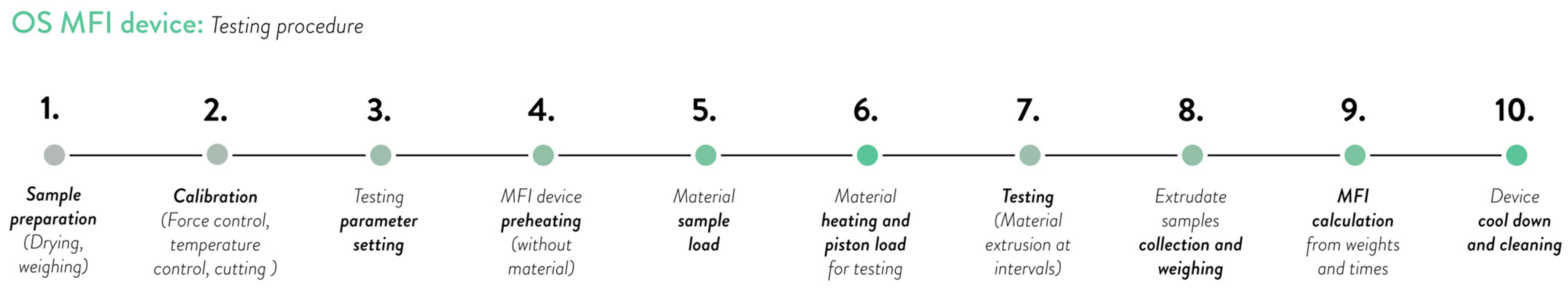 Materials 17 05966 g004 Materials 17 05966 g004