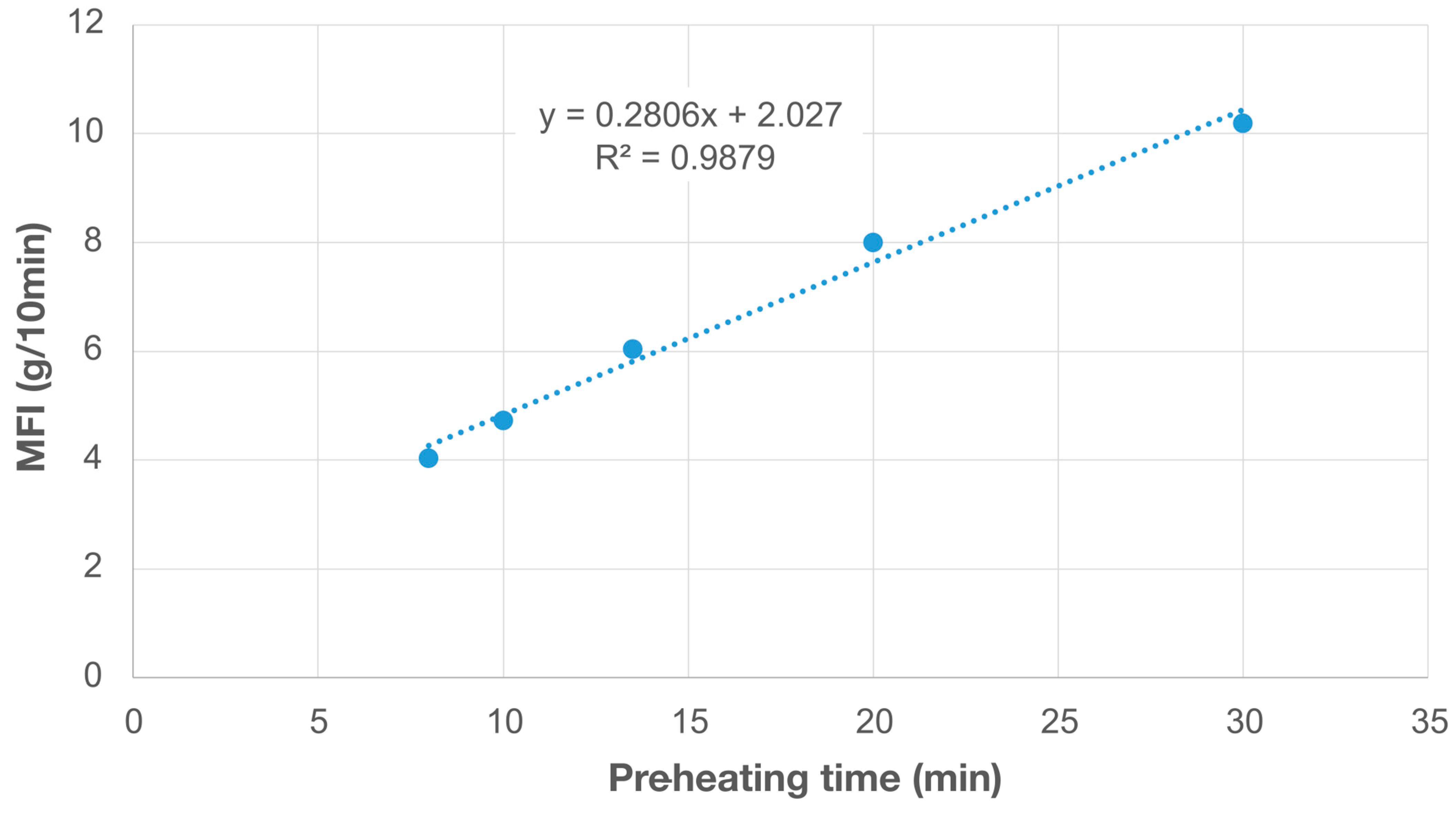 Materials 17 05966 g008 Materials 17 05966 g008