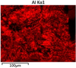 Materials 17 05968 i028