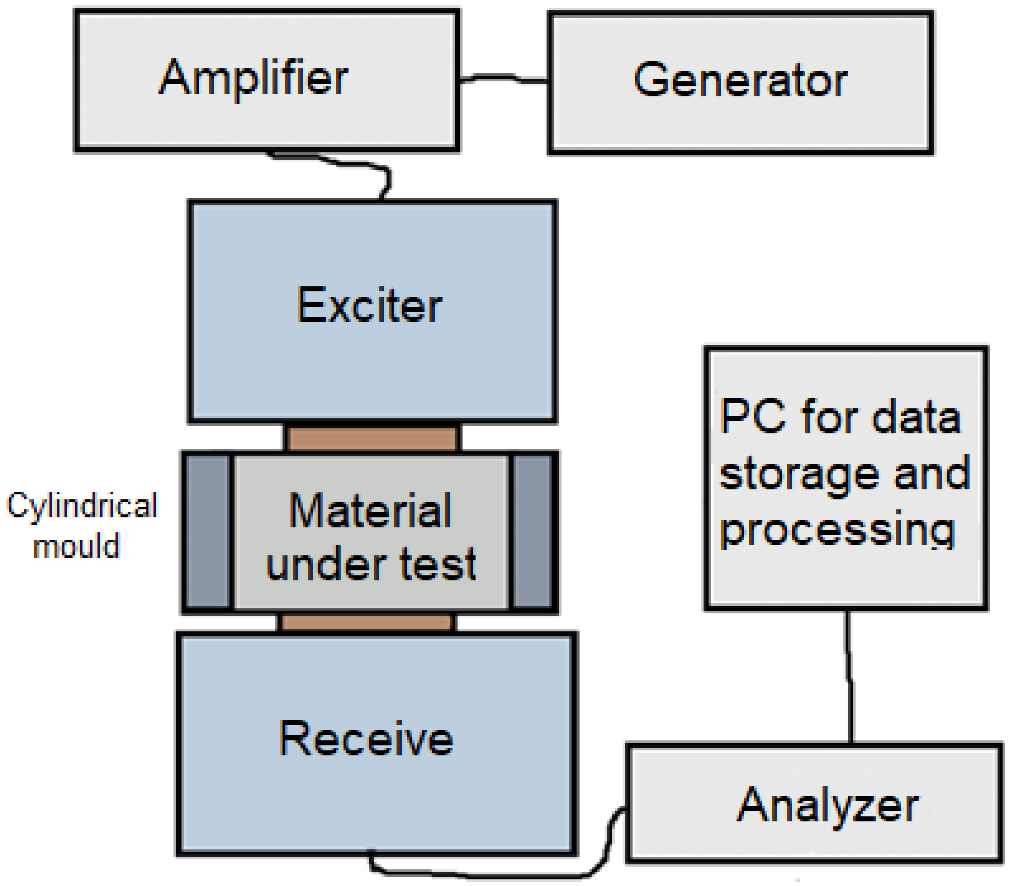 Materials 17 05971 g001