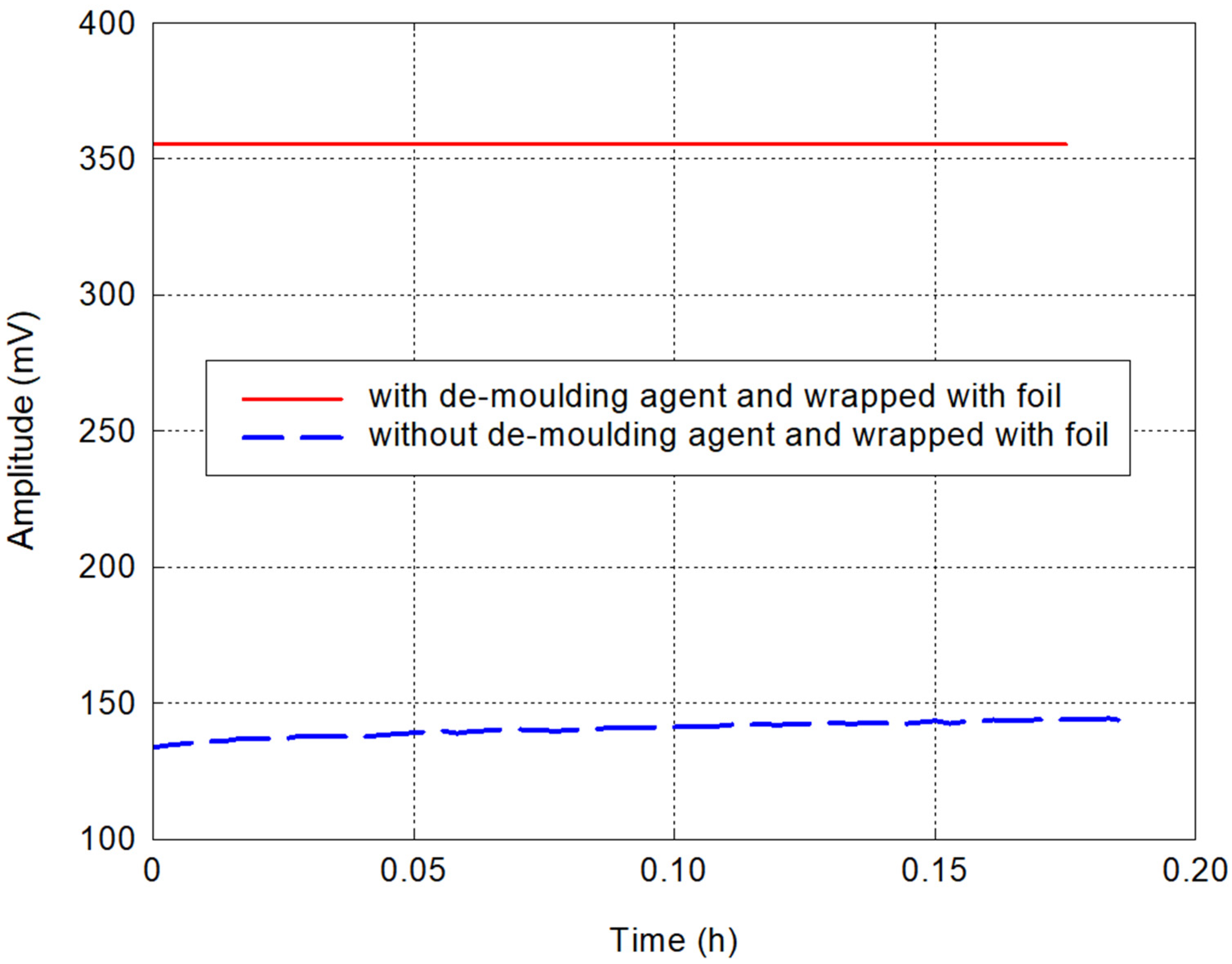 Materials 17 05971 g003