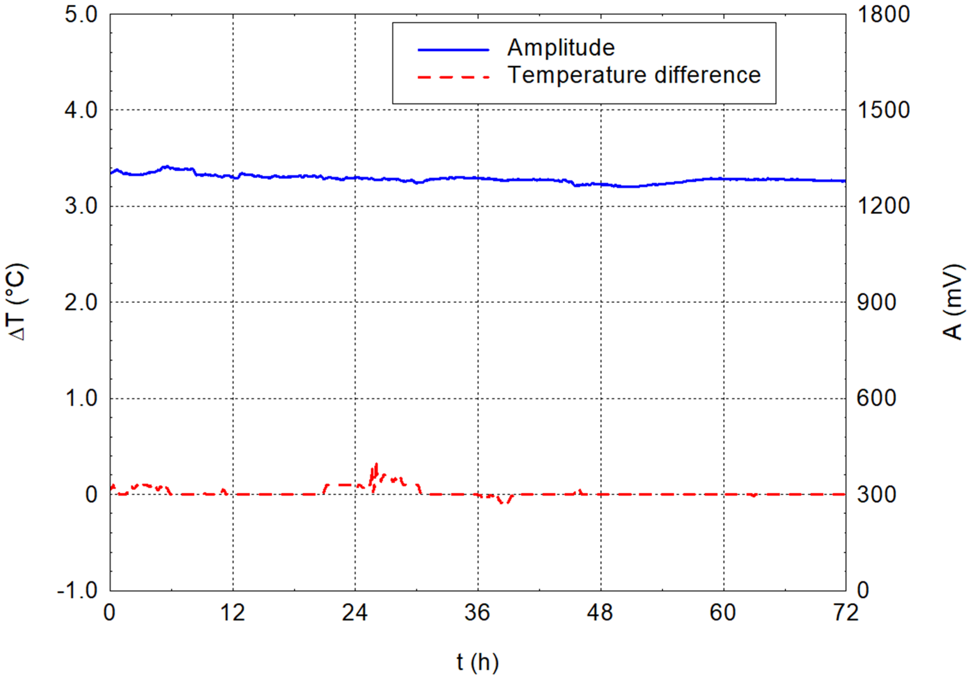 Materials 17 05971 g004