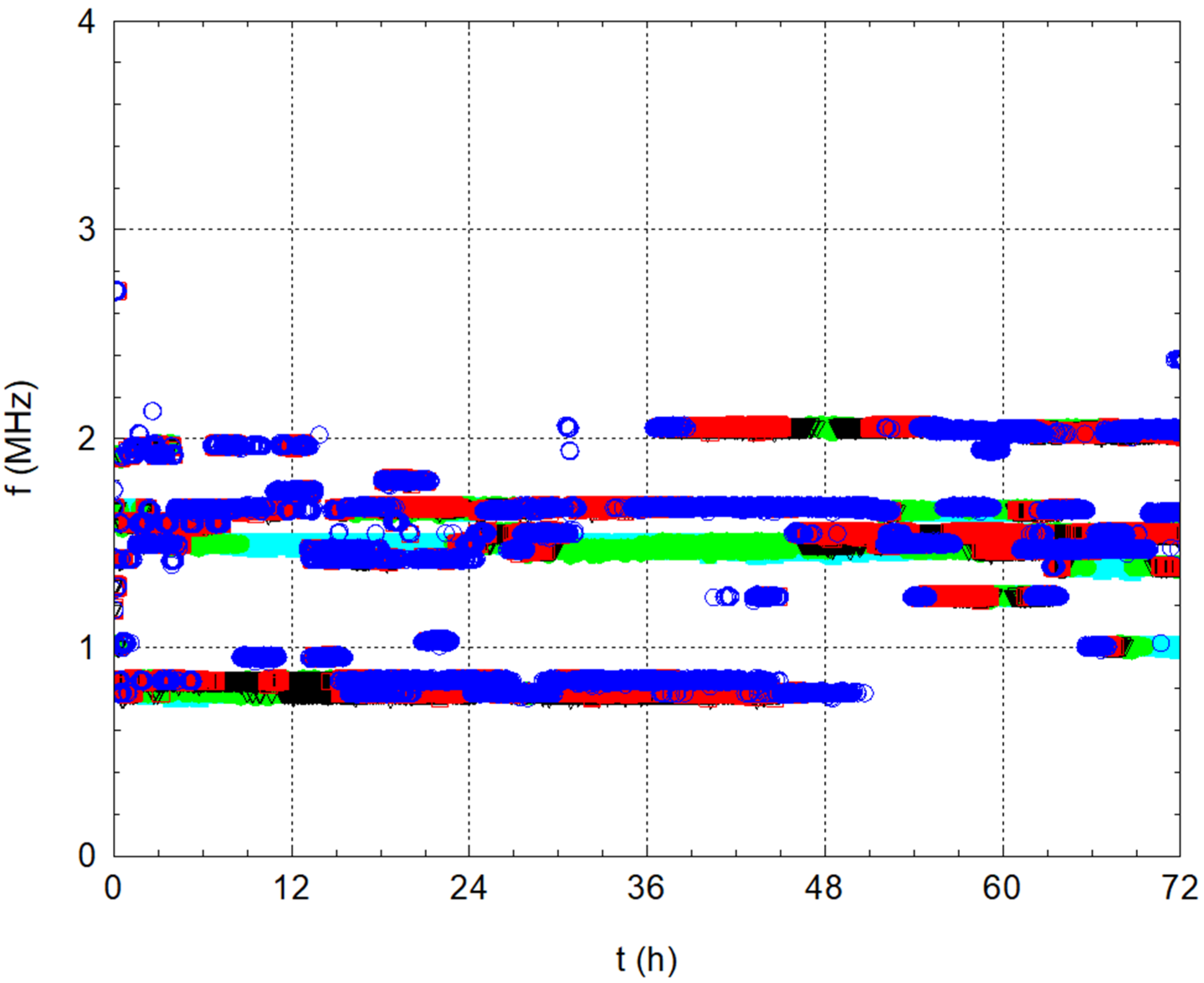 Materials 17 05971 g005