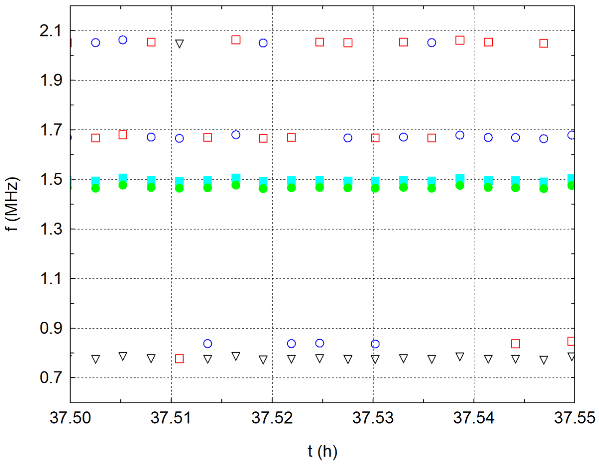 Materials 17 05971 g006