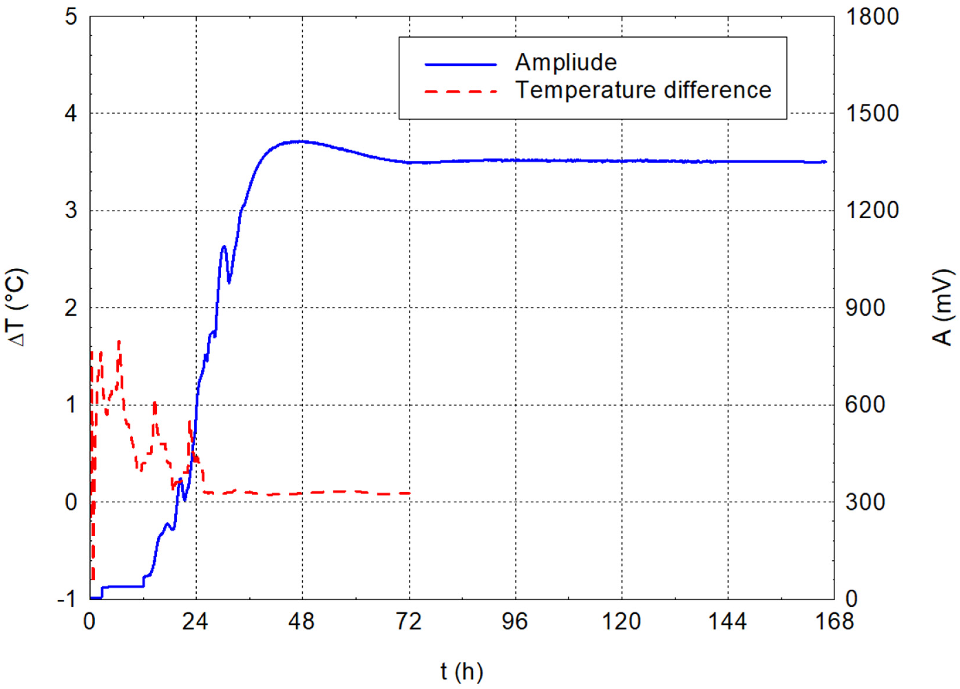 Materials 17 05971 g007