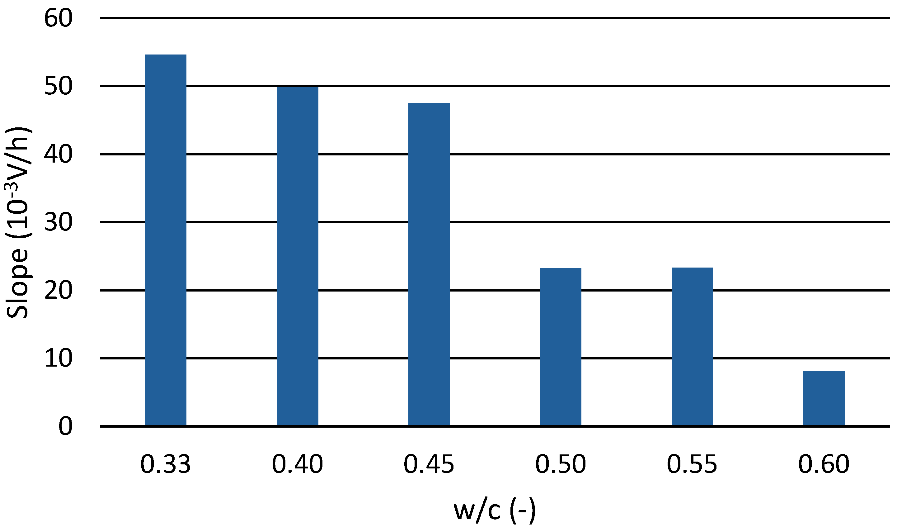 Materials 17 05971 g009