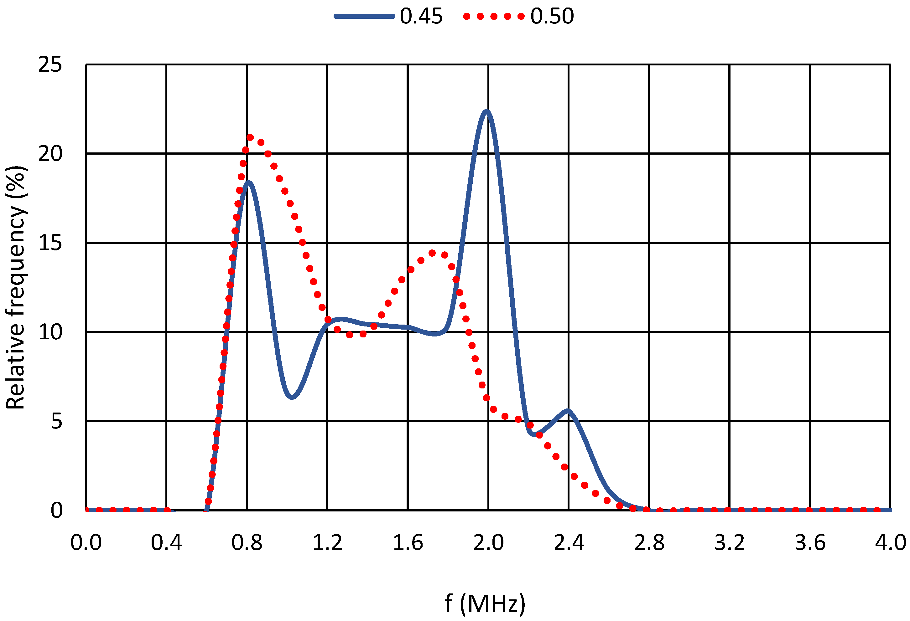 Materials 17 05971 g011