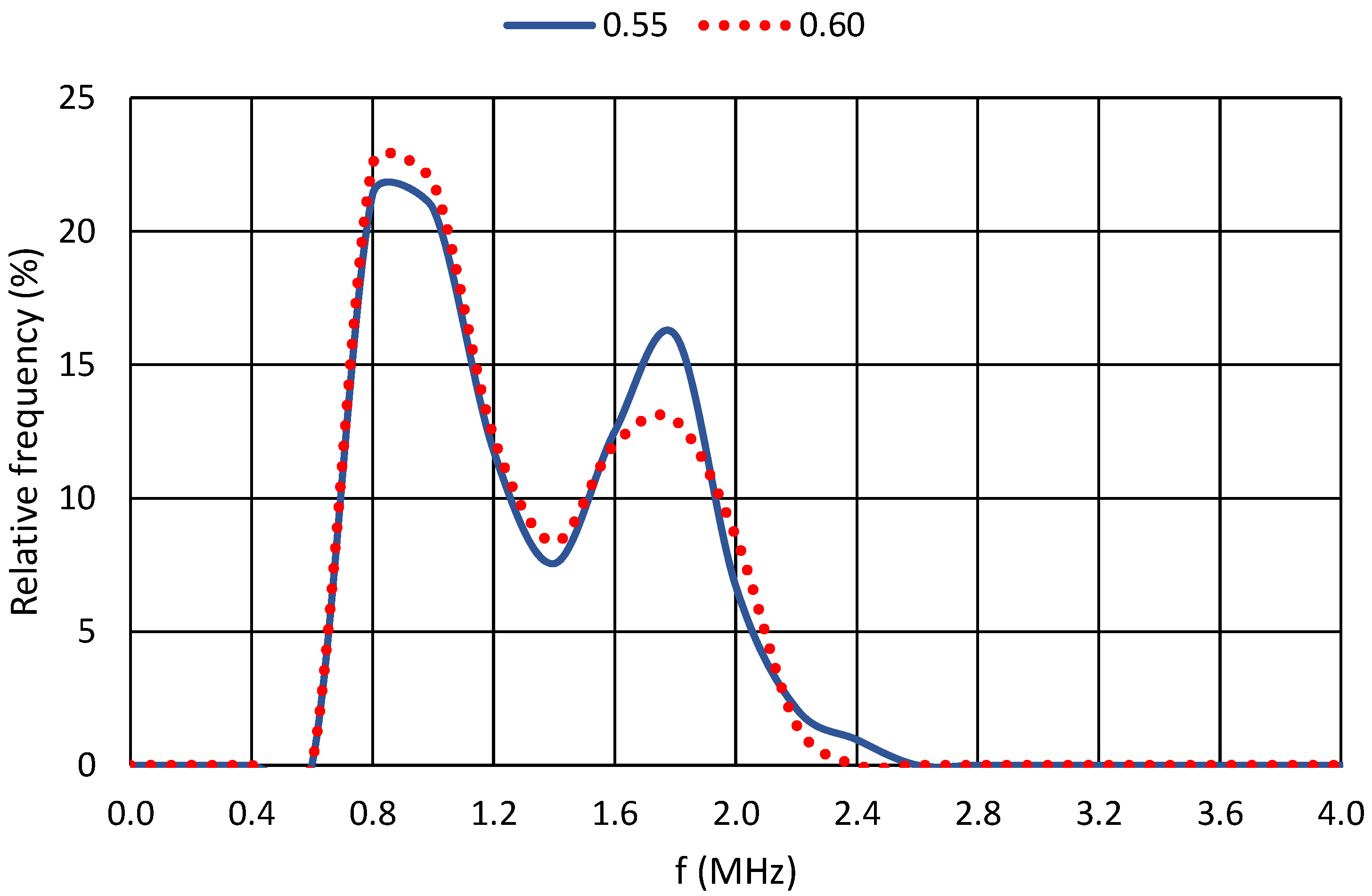 Materials 17 05971 g012
