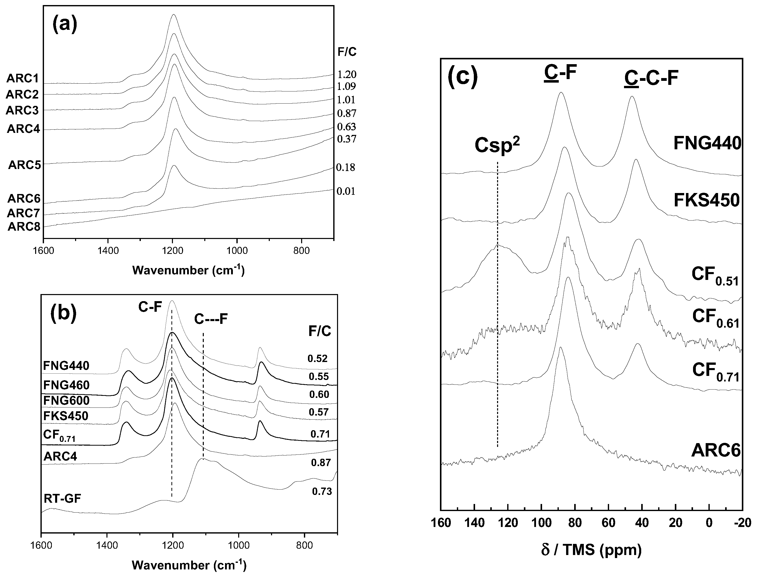 Materials 17 05972 g001