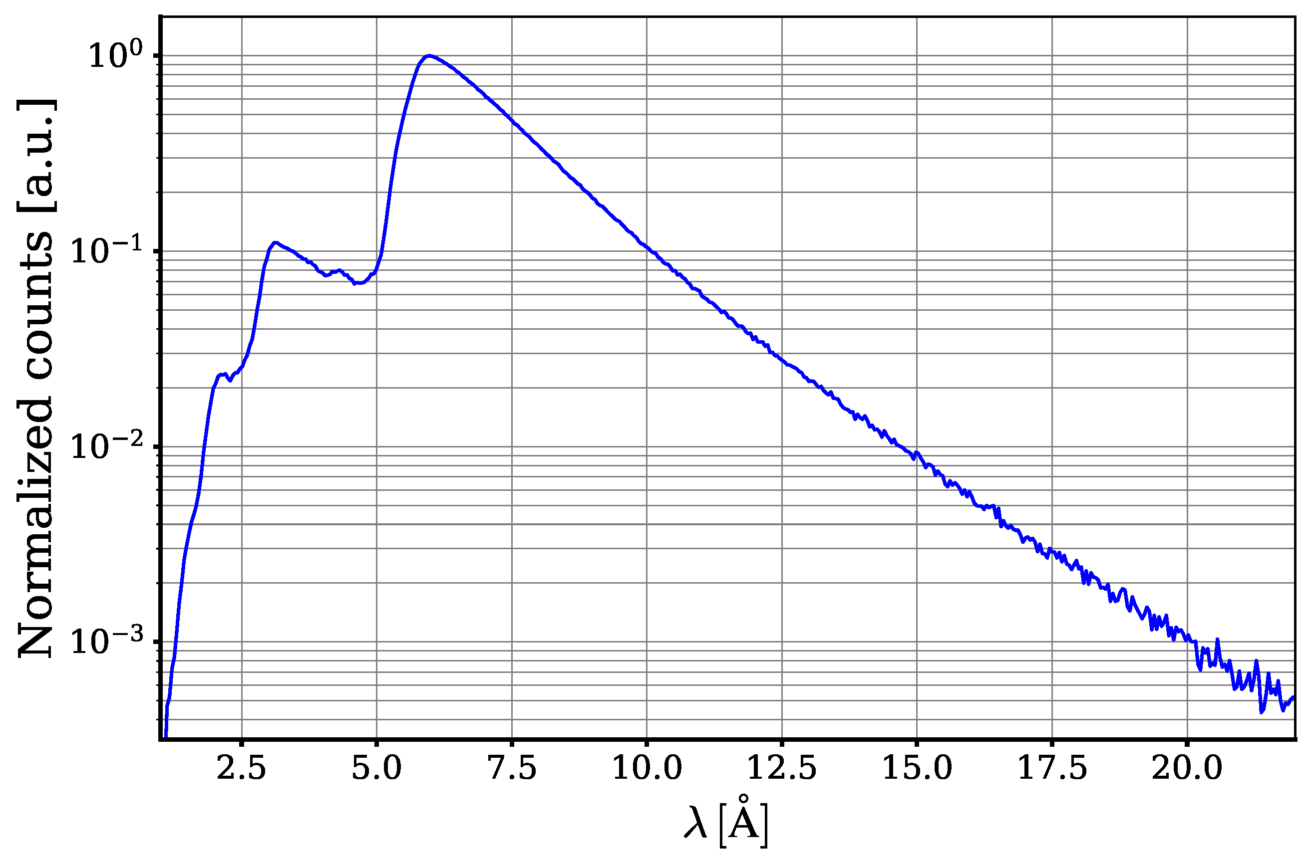 Materials 17 05972 g003