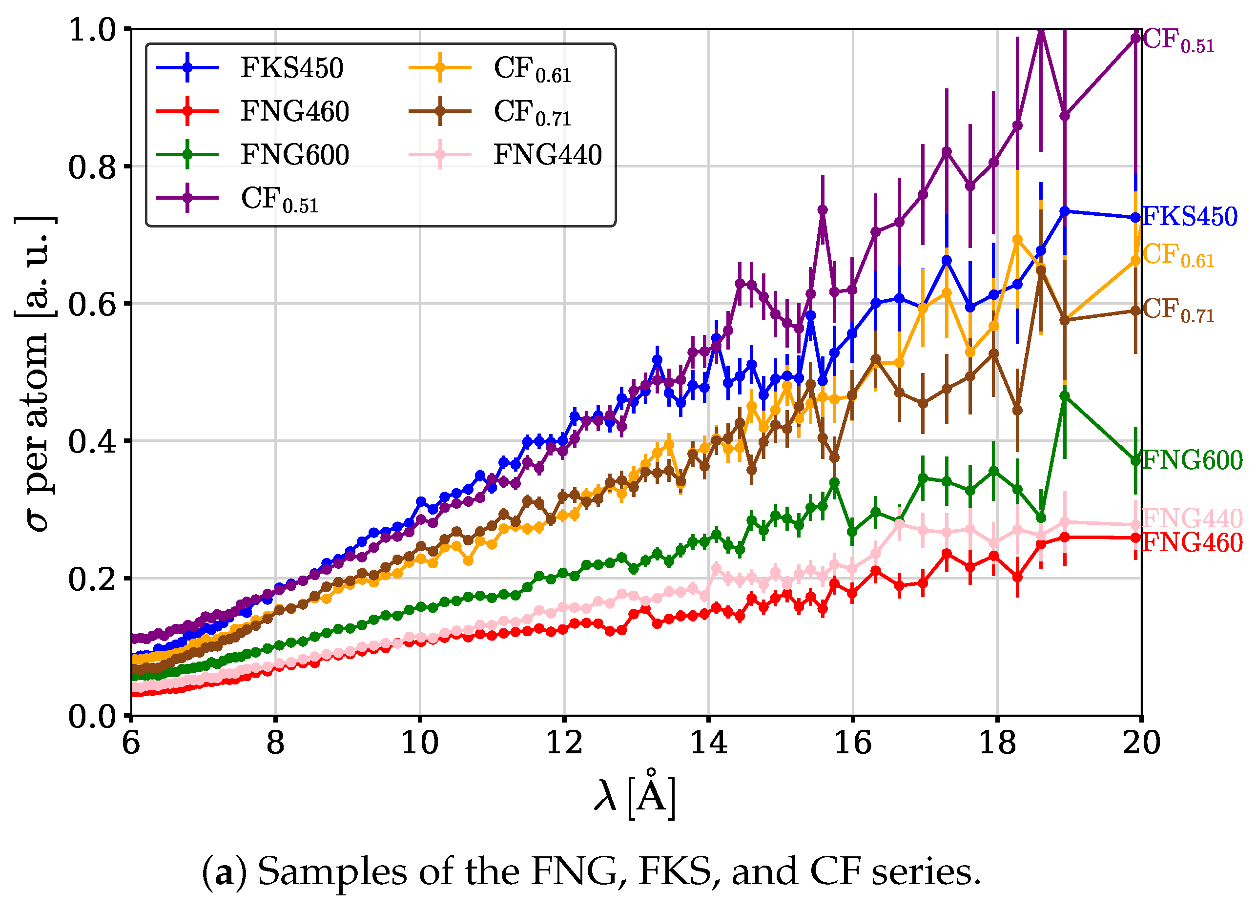 Materials 17 05972 g004a