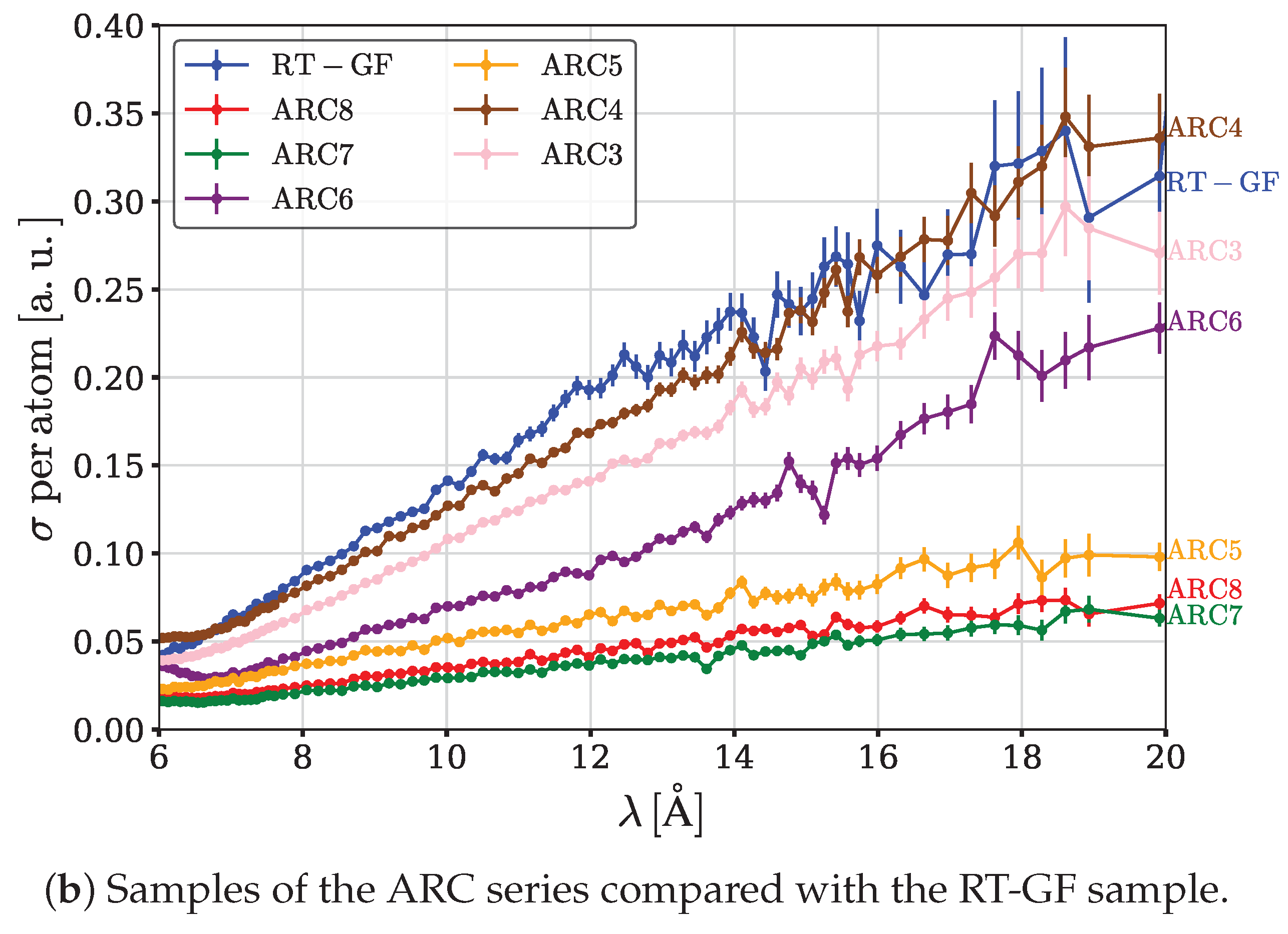 Materials 17 05972 g004b