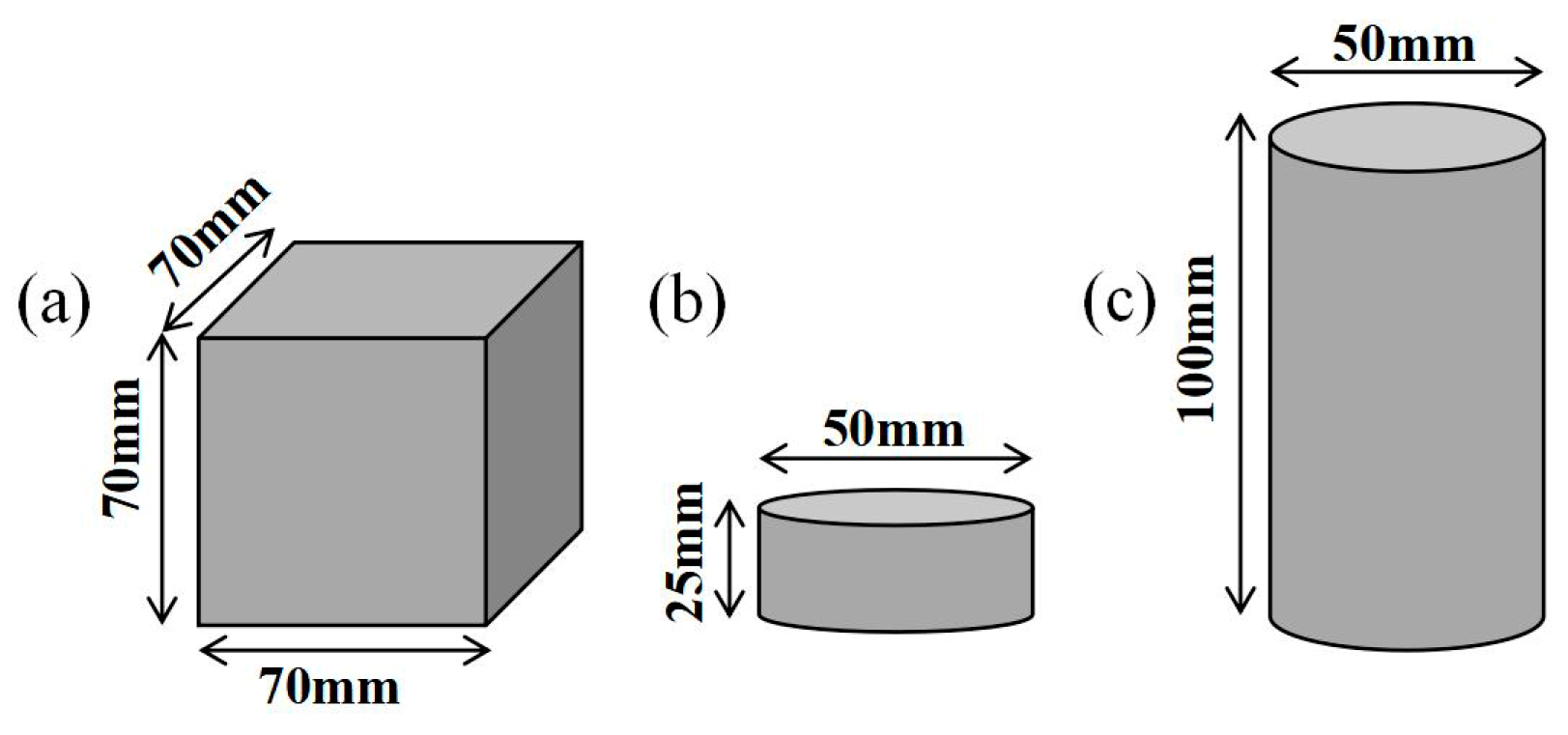 Materials 17 05975 g002