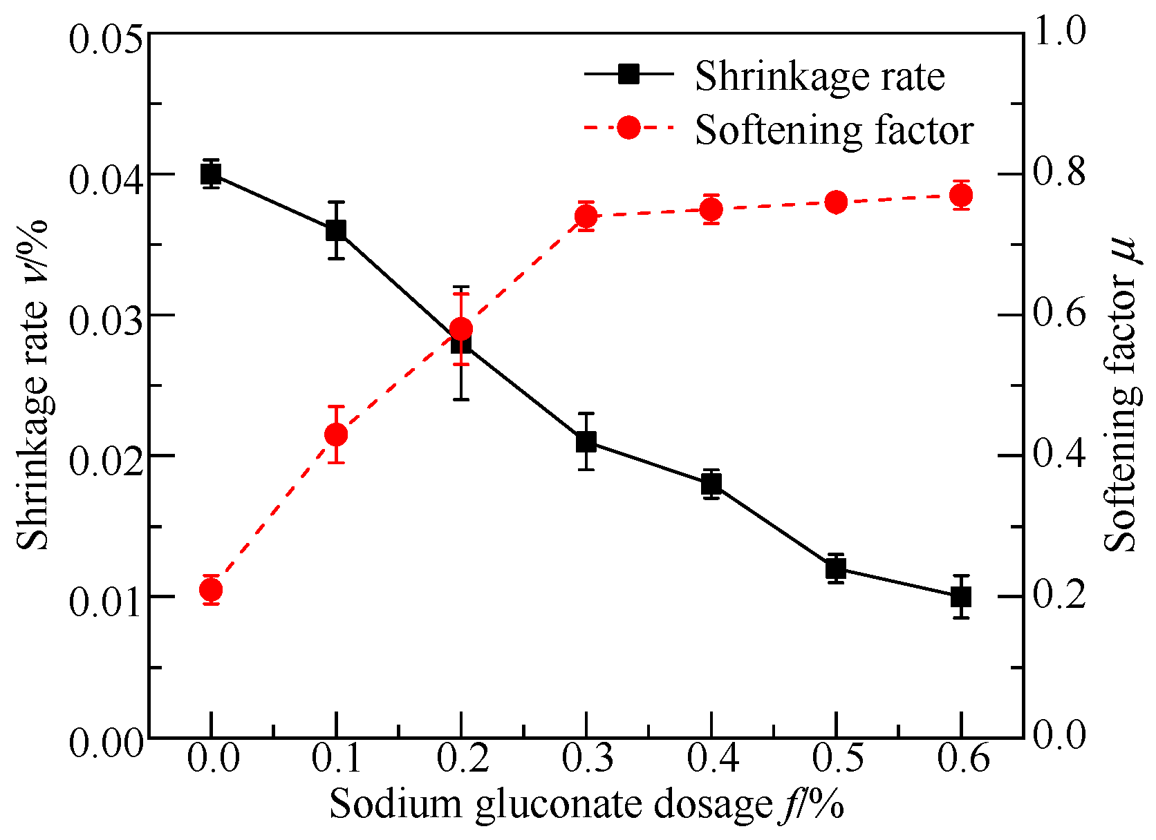 Materials 17 05975 g006