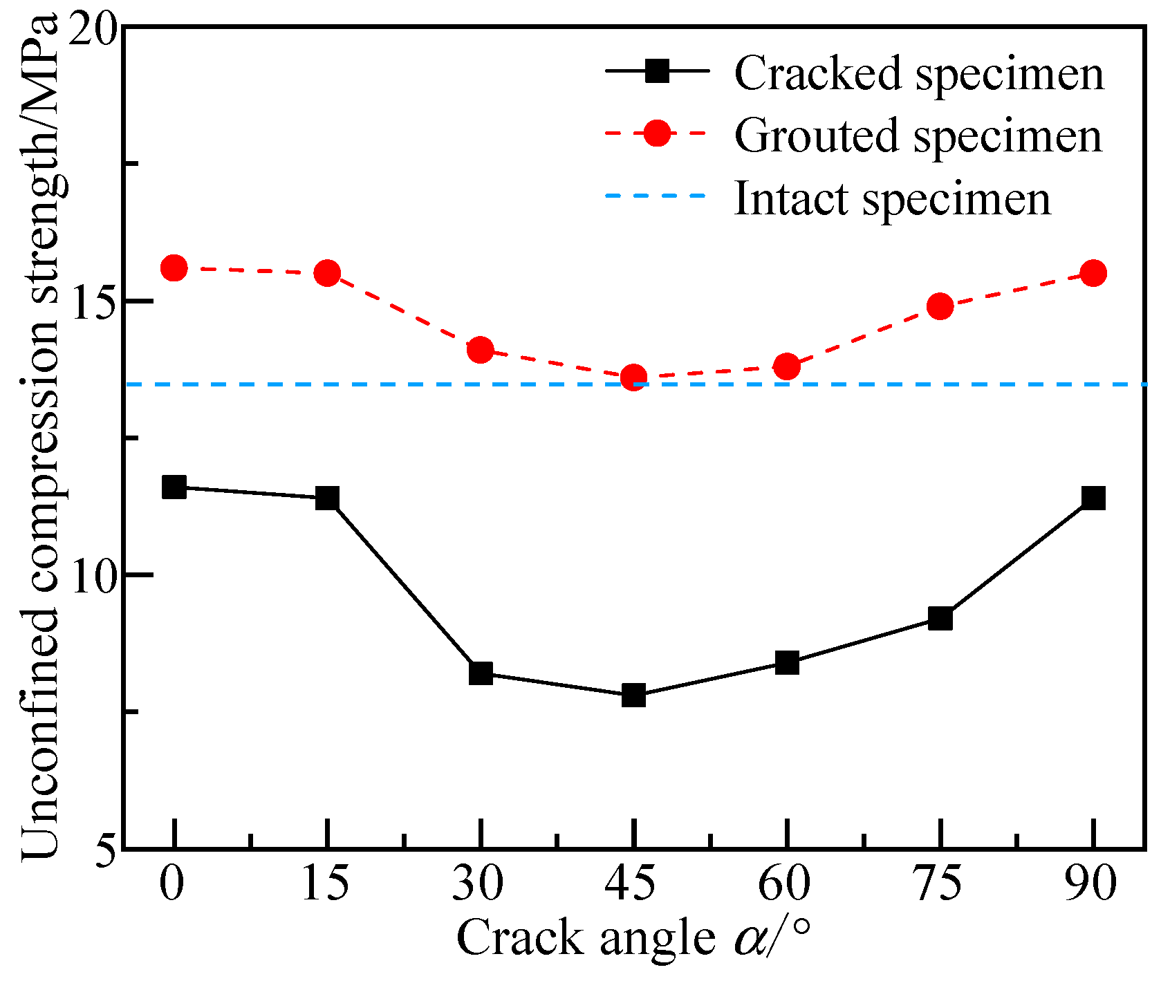 Materials 17 05975 g007