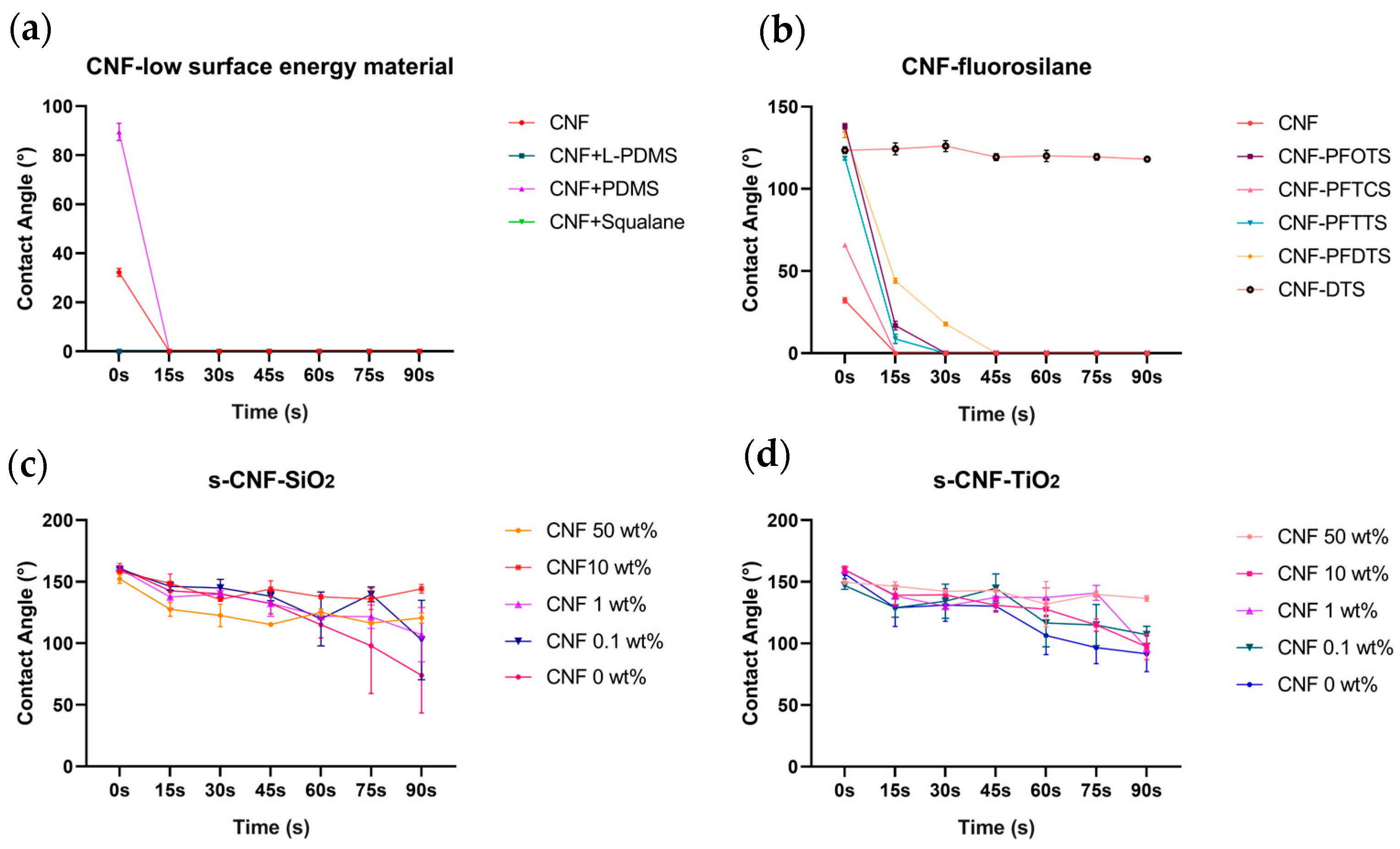 Materials 17 05983 g004