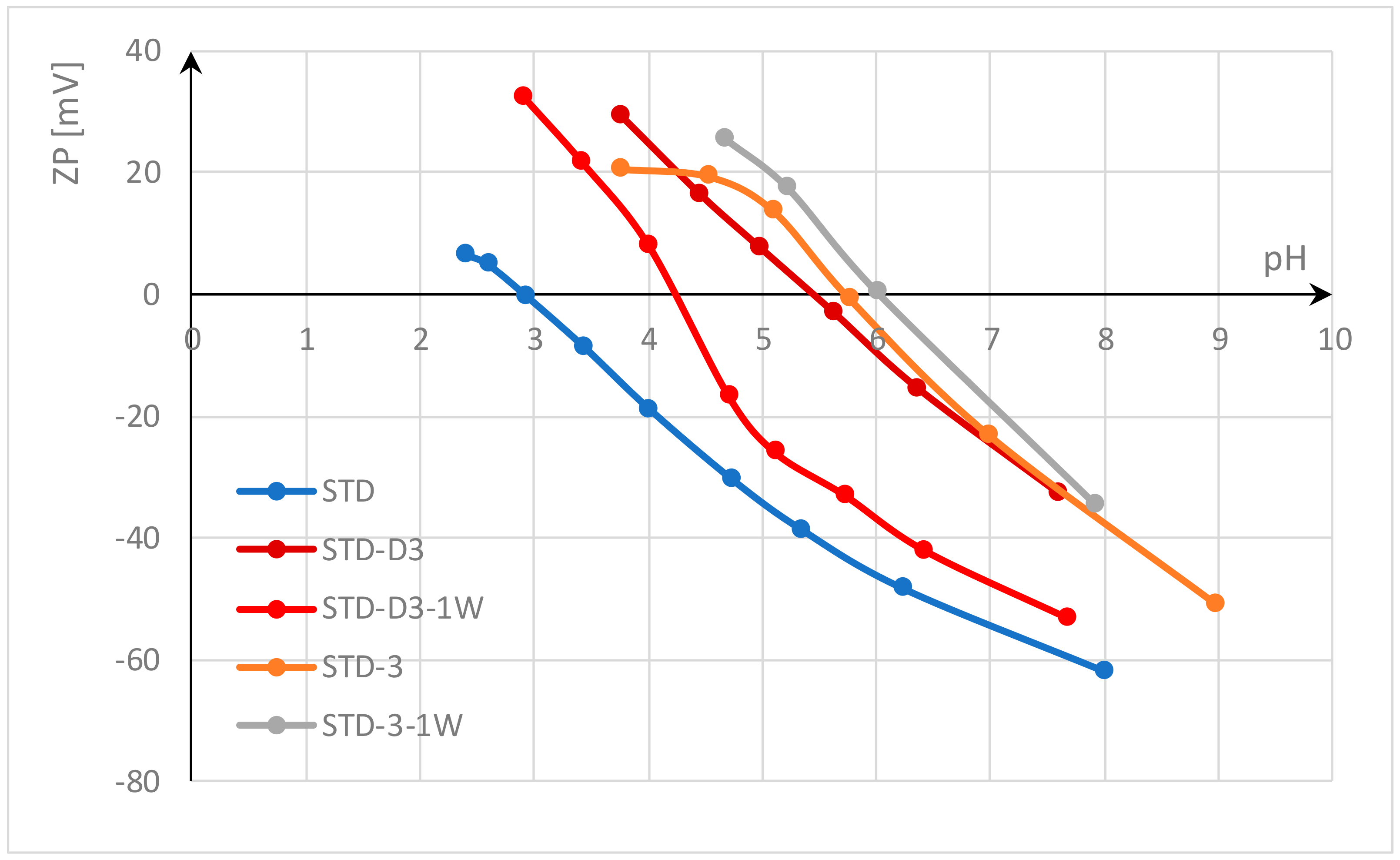 Materials 17 05987 g002