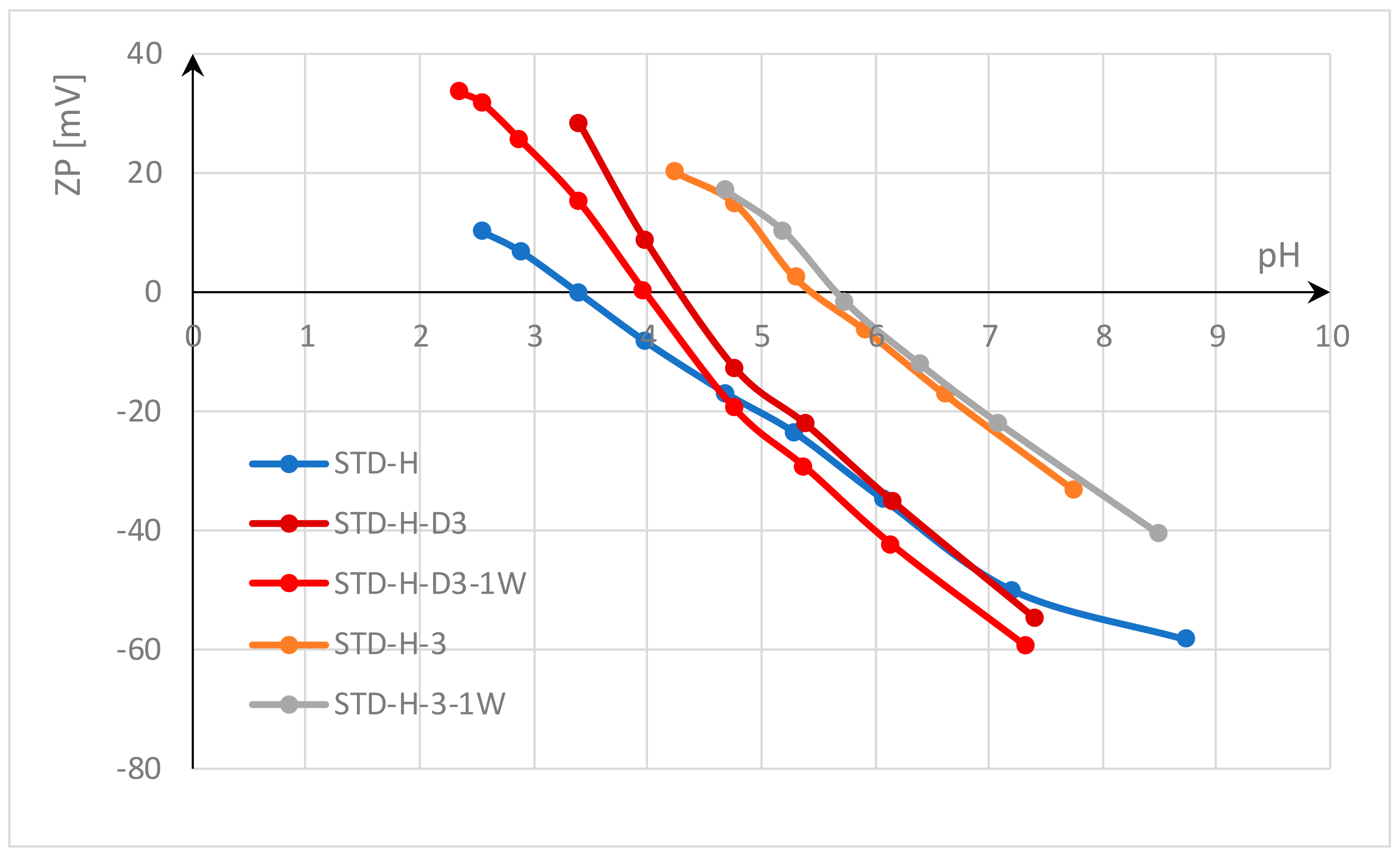 Materials 17 05987 g003