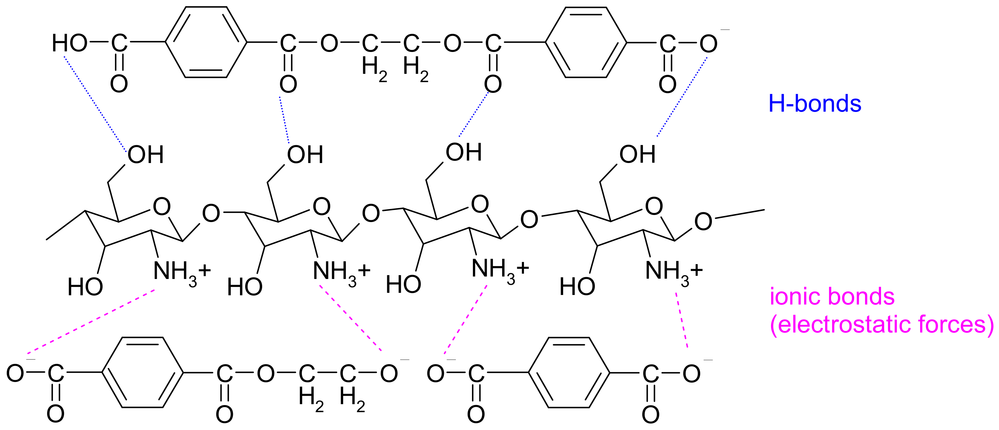 Materials 17 05987 g005