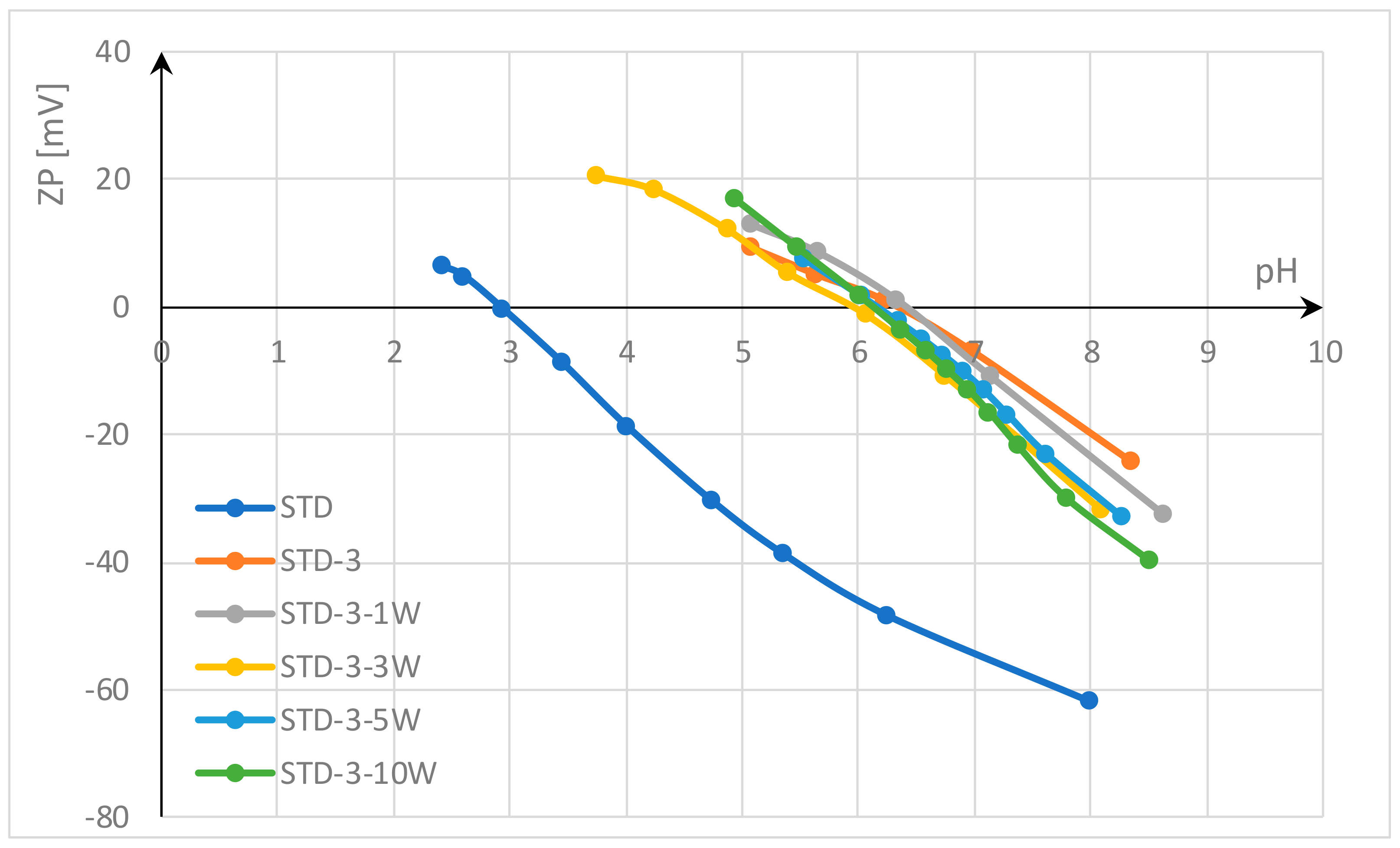 Materials 17 05987 g006